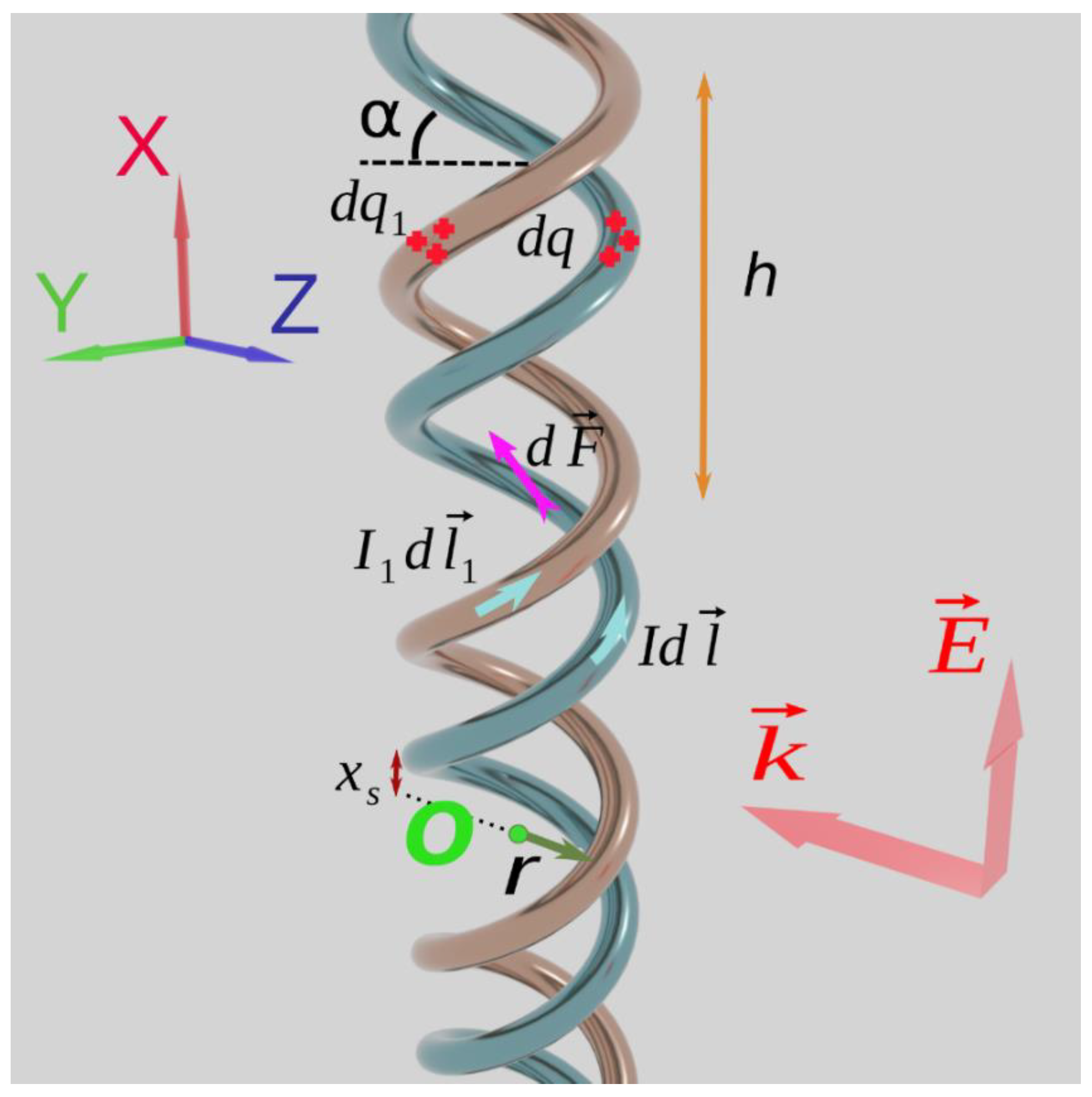 Photonics 07 00083 g001 Photonics 07 00083 g001