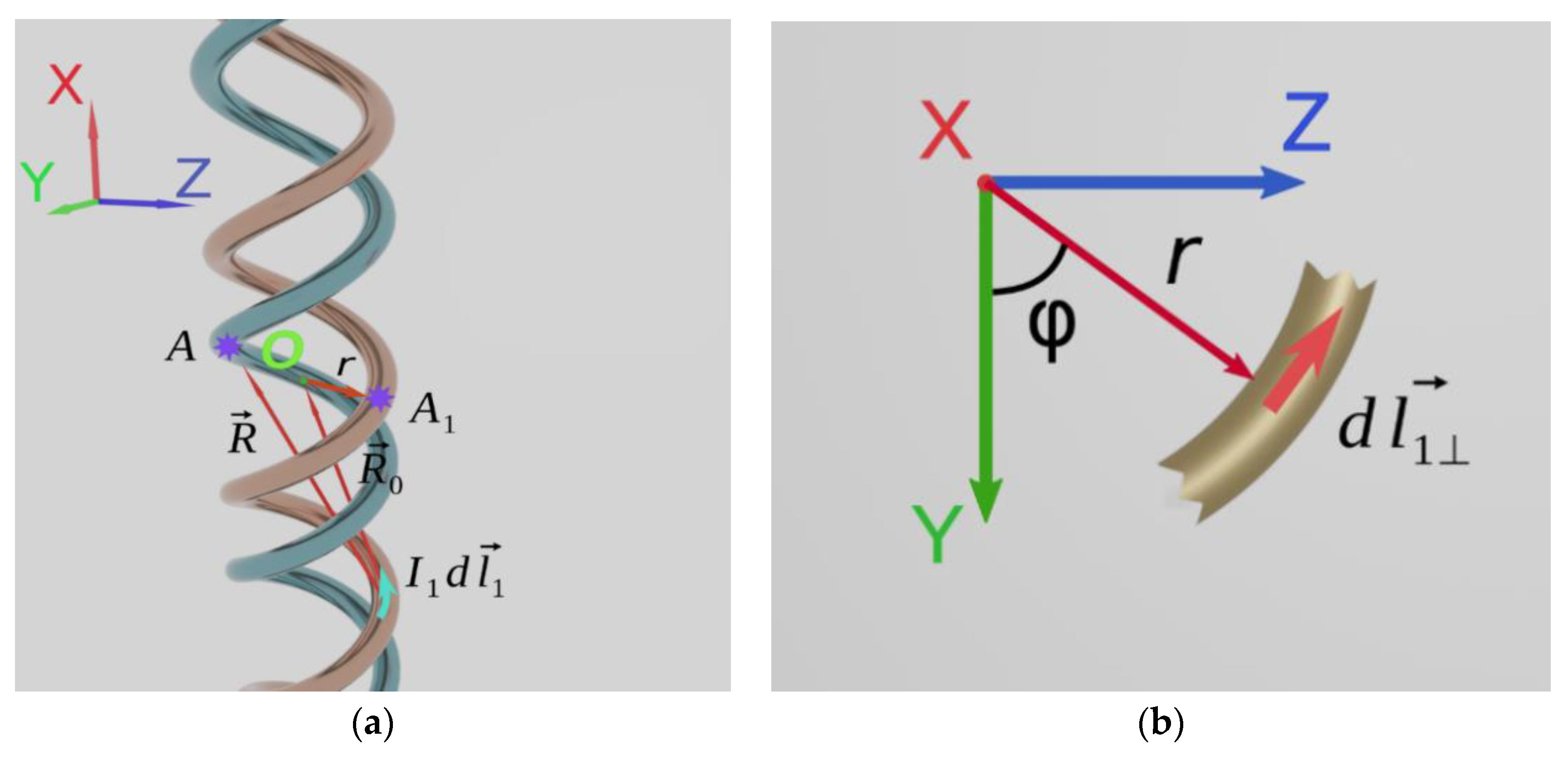 Photonics 07 00083 g003 Photonics 07 00083 g003