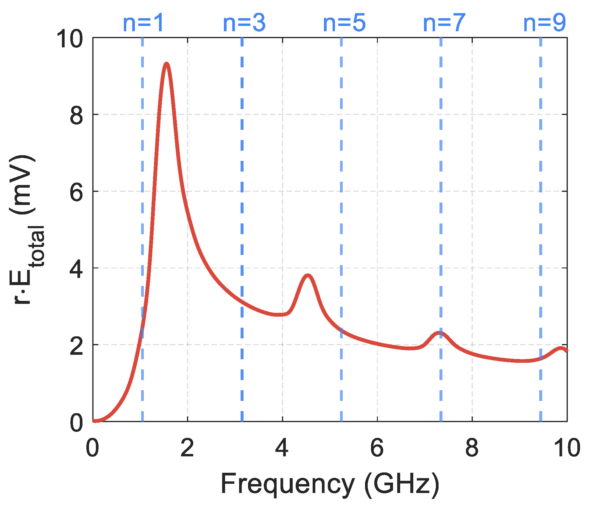 Photonics 07 00083 g006 Photonics 07 00083 g006
