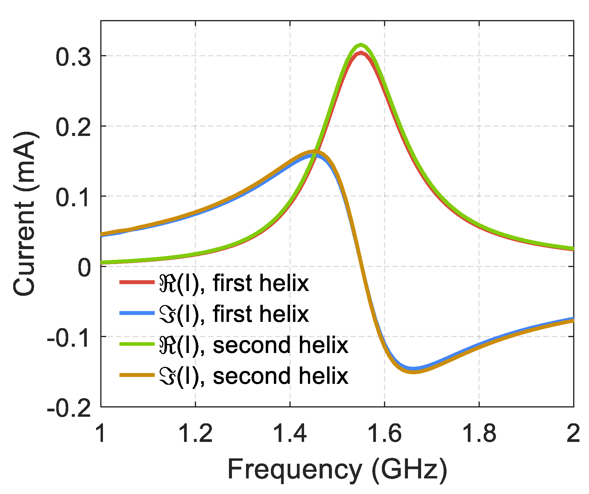 Photonics 07 00083 g007 Photonics 07 00083 g007