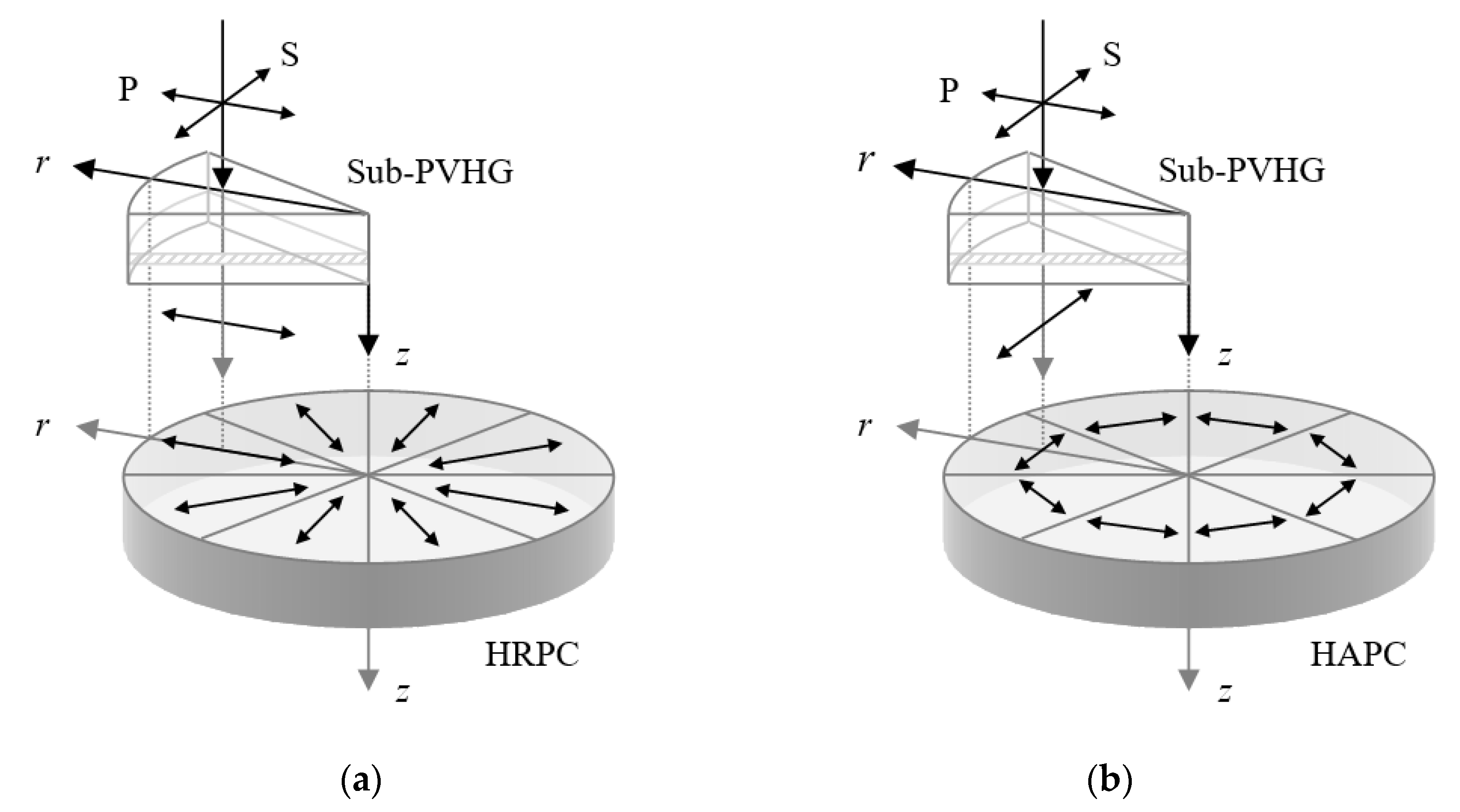 Photonics 07 00085 g003 Photonics 07 00085 g003