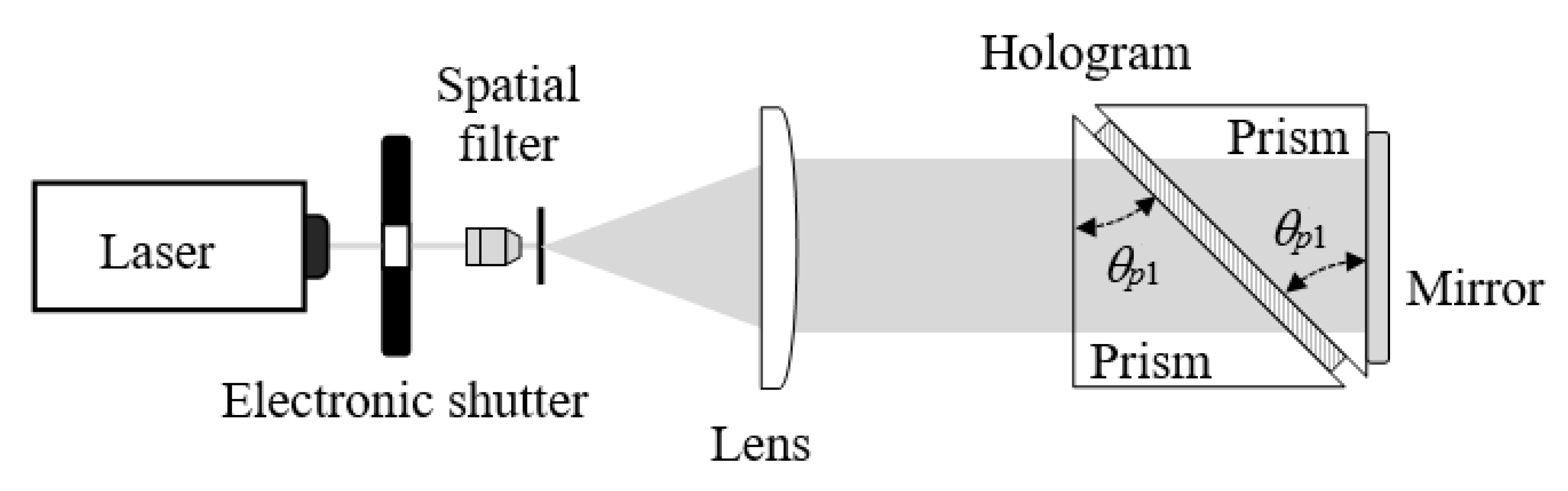 Photonics 07 00085 g004 Photonics 07 00085 g004