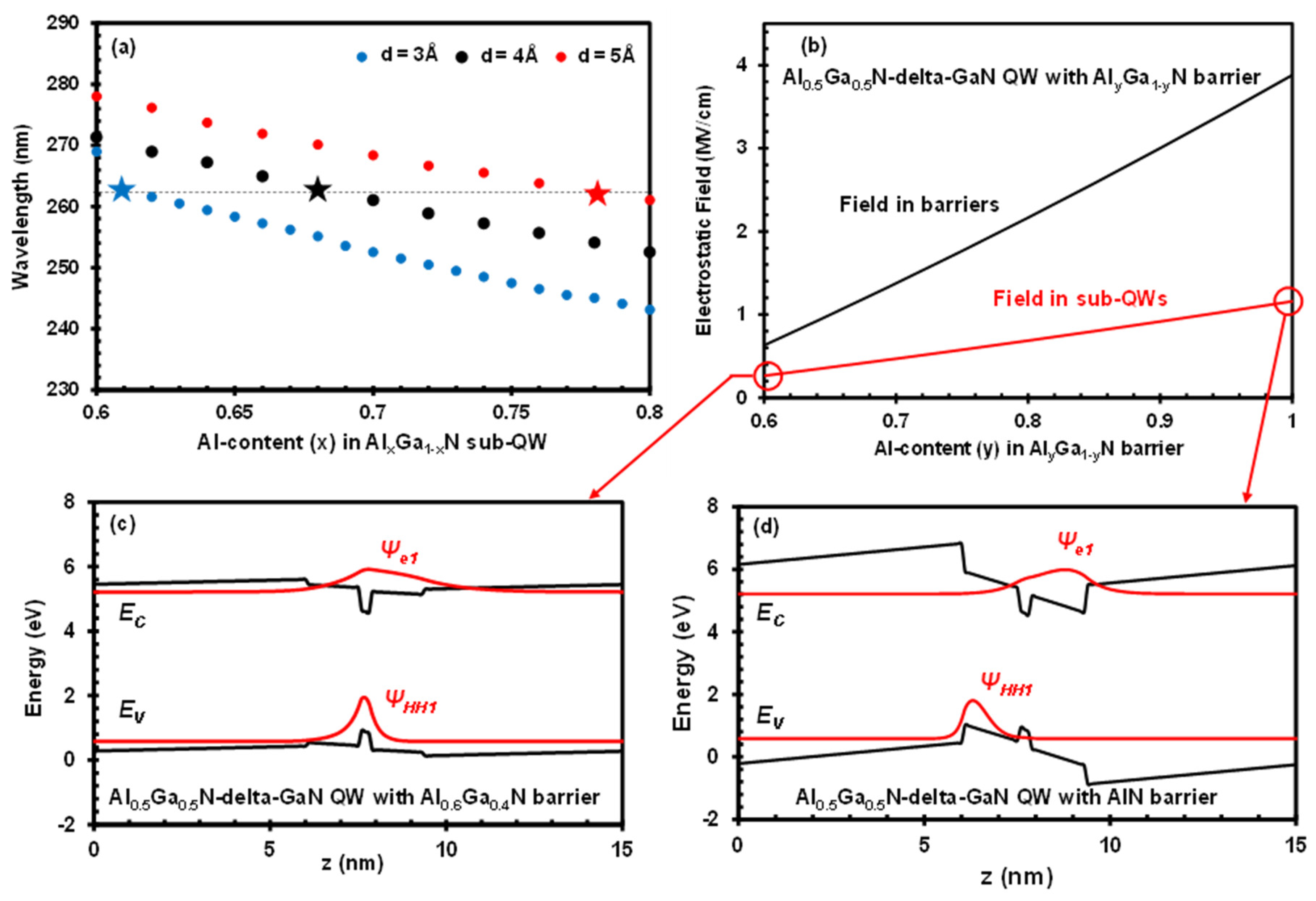 Photonics 07 00087 g002