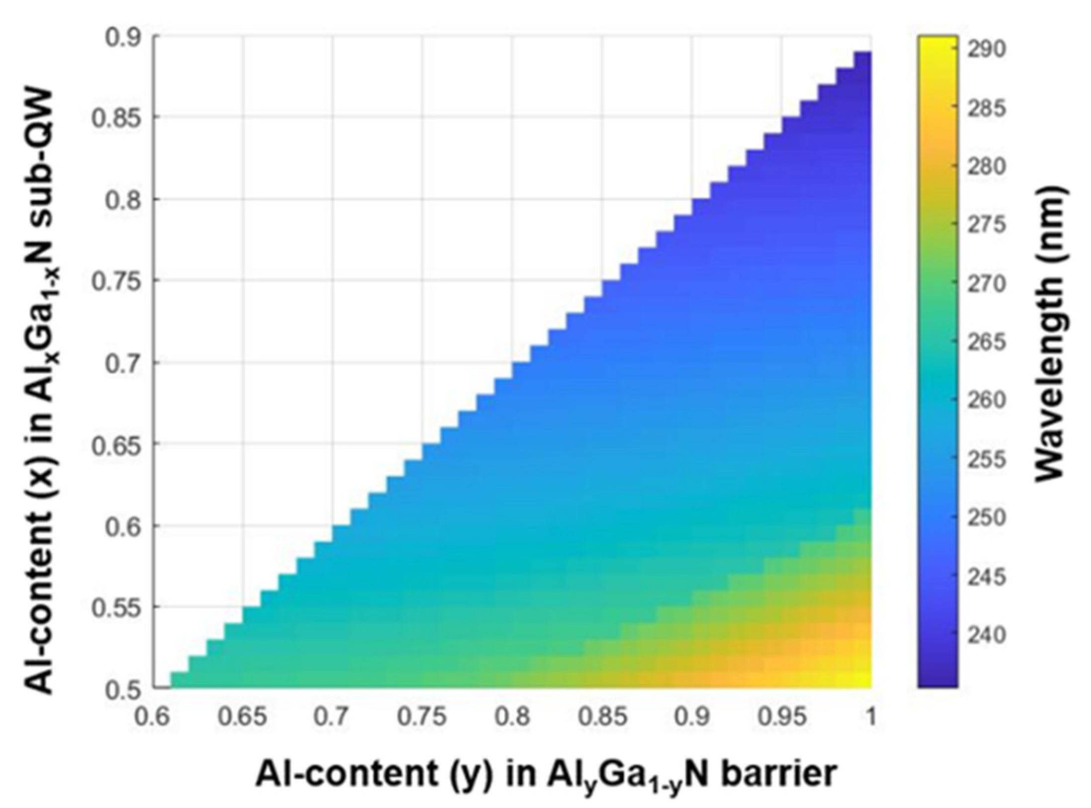 Photonics 07 00087 g003