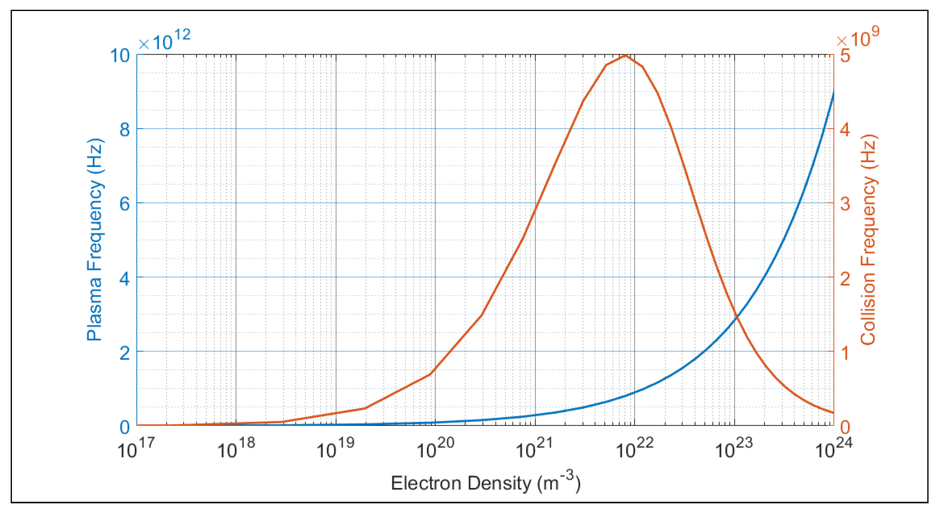 Photonics 07 00088 g002