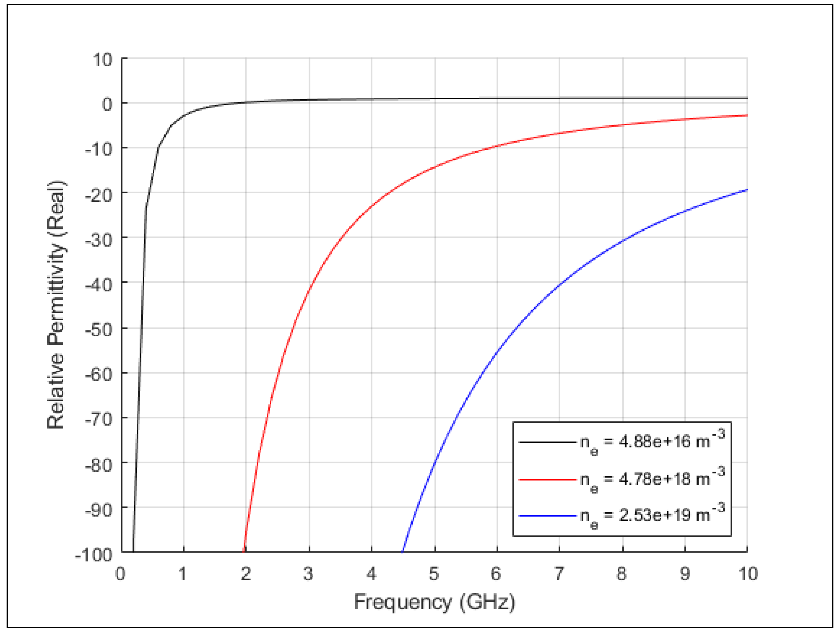 Photonics 07 00088 g003
