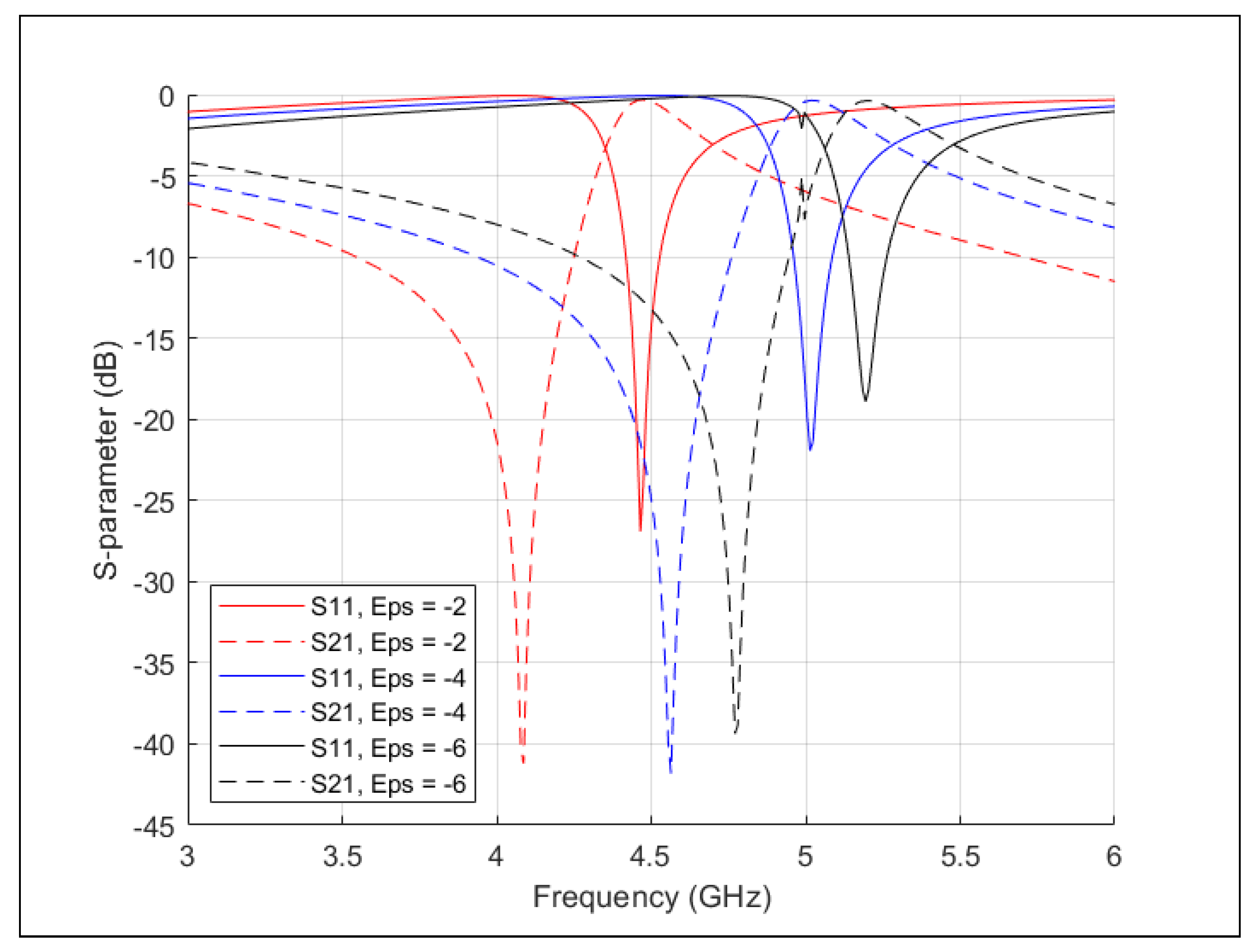 Photonics 07 00088 g007