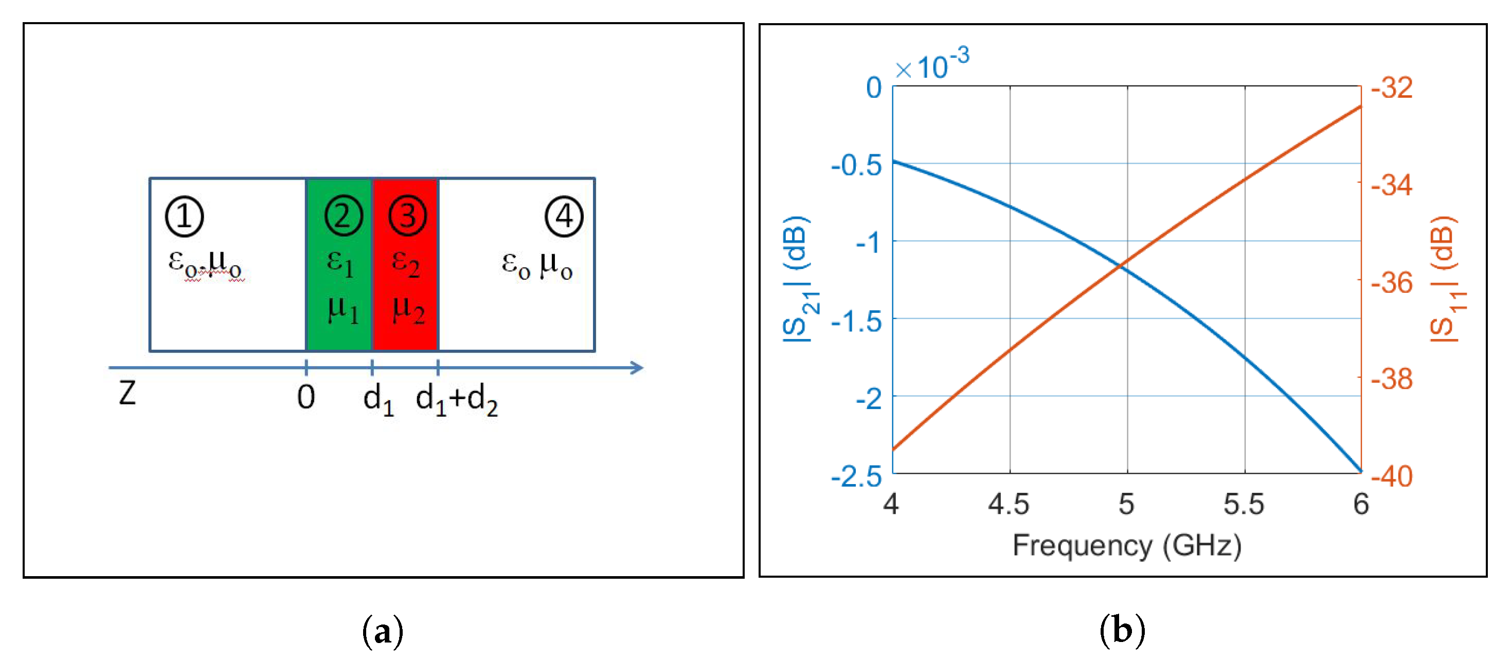 Photonics 07 00088 g009