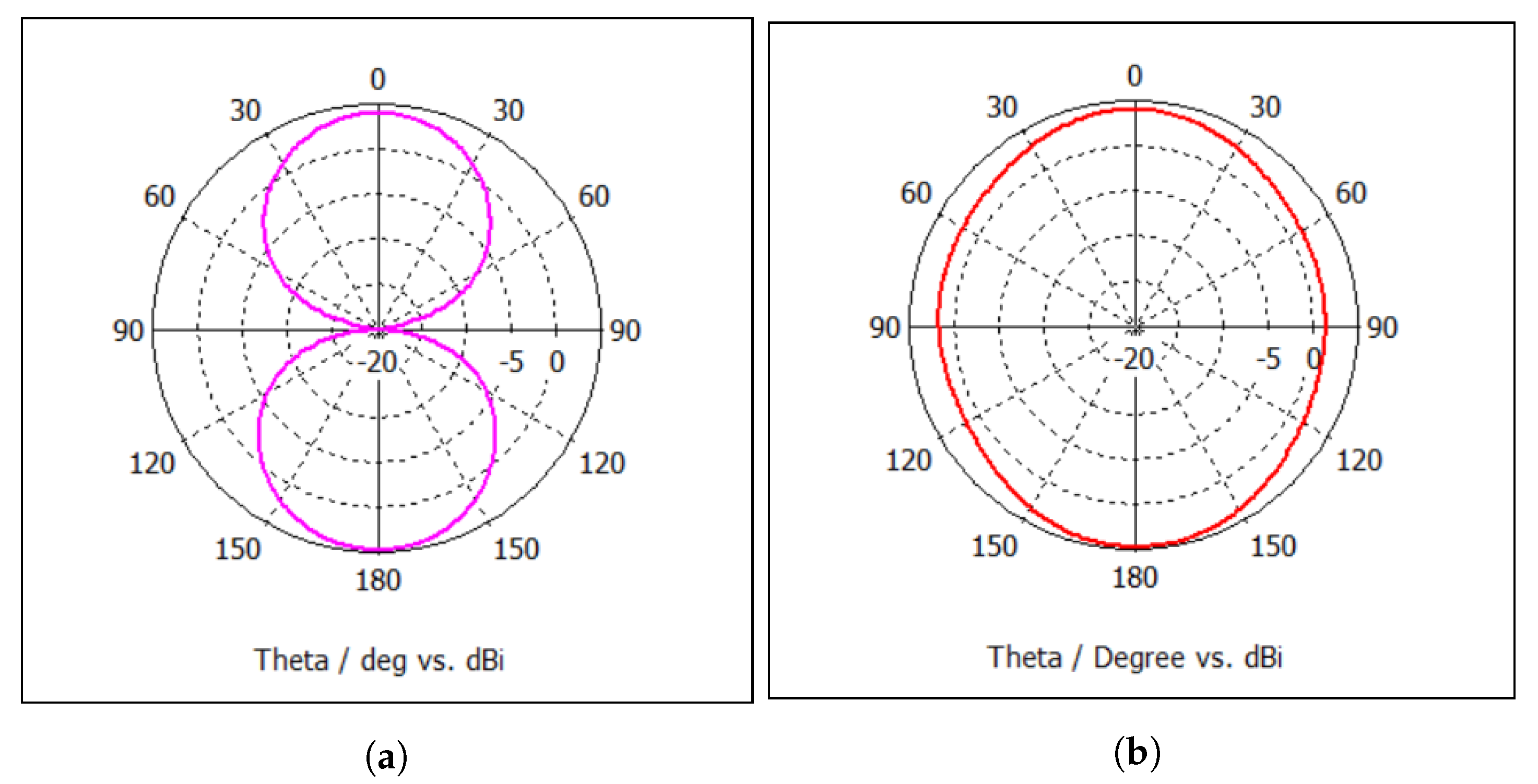 Photonics 07 00088 g013