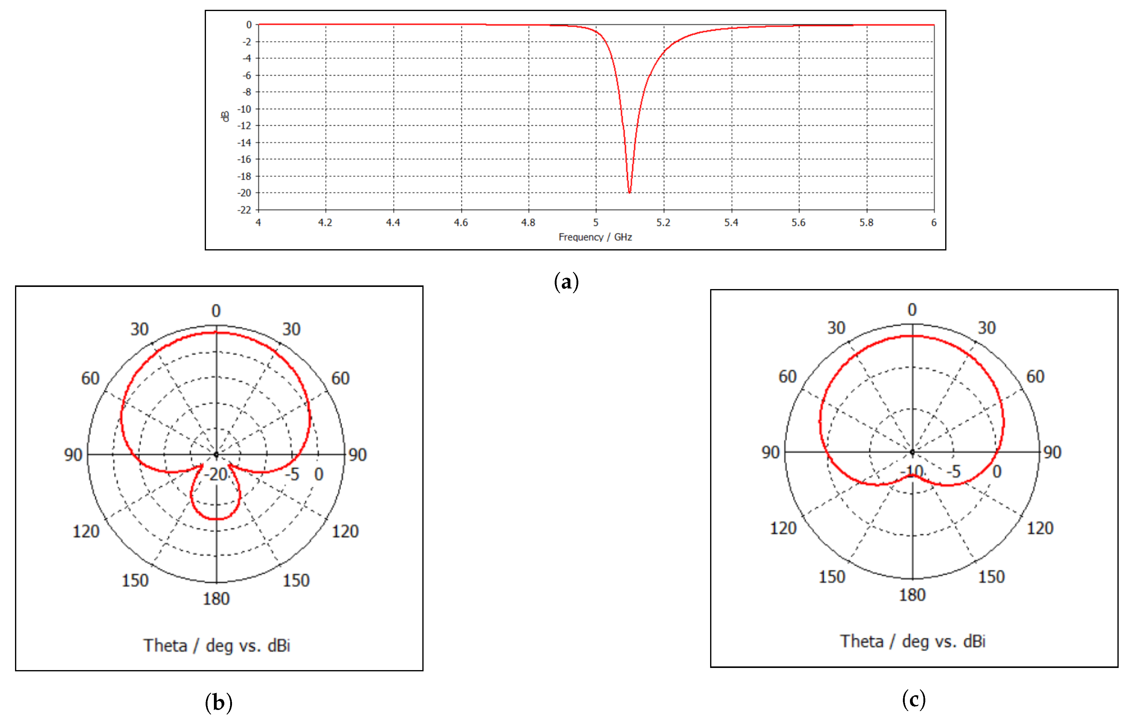 Photonics 07 00088 g015