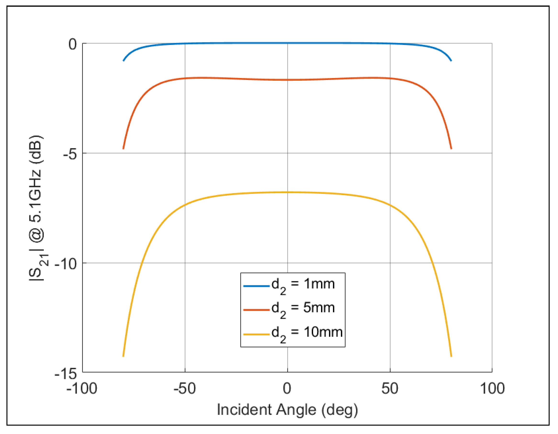 Photonics 07 00088 g017
