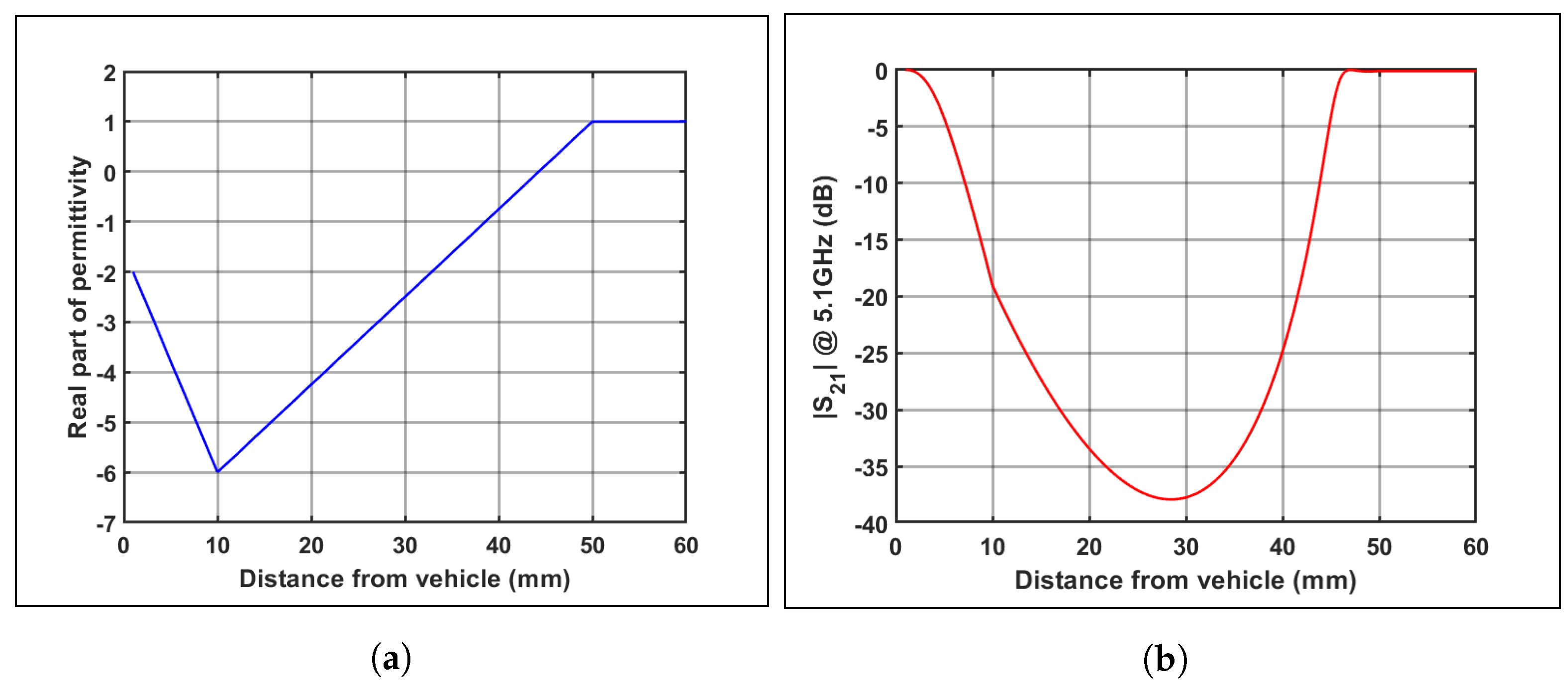Photonics 07 00088 g019