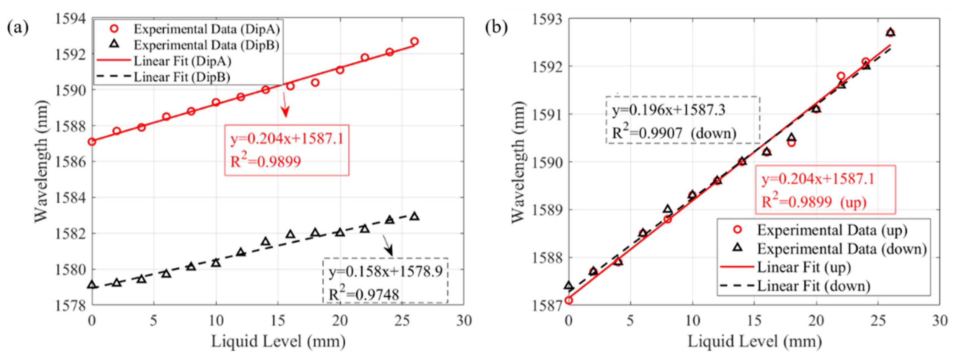 Photonics 07 00089 g008