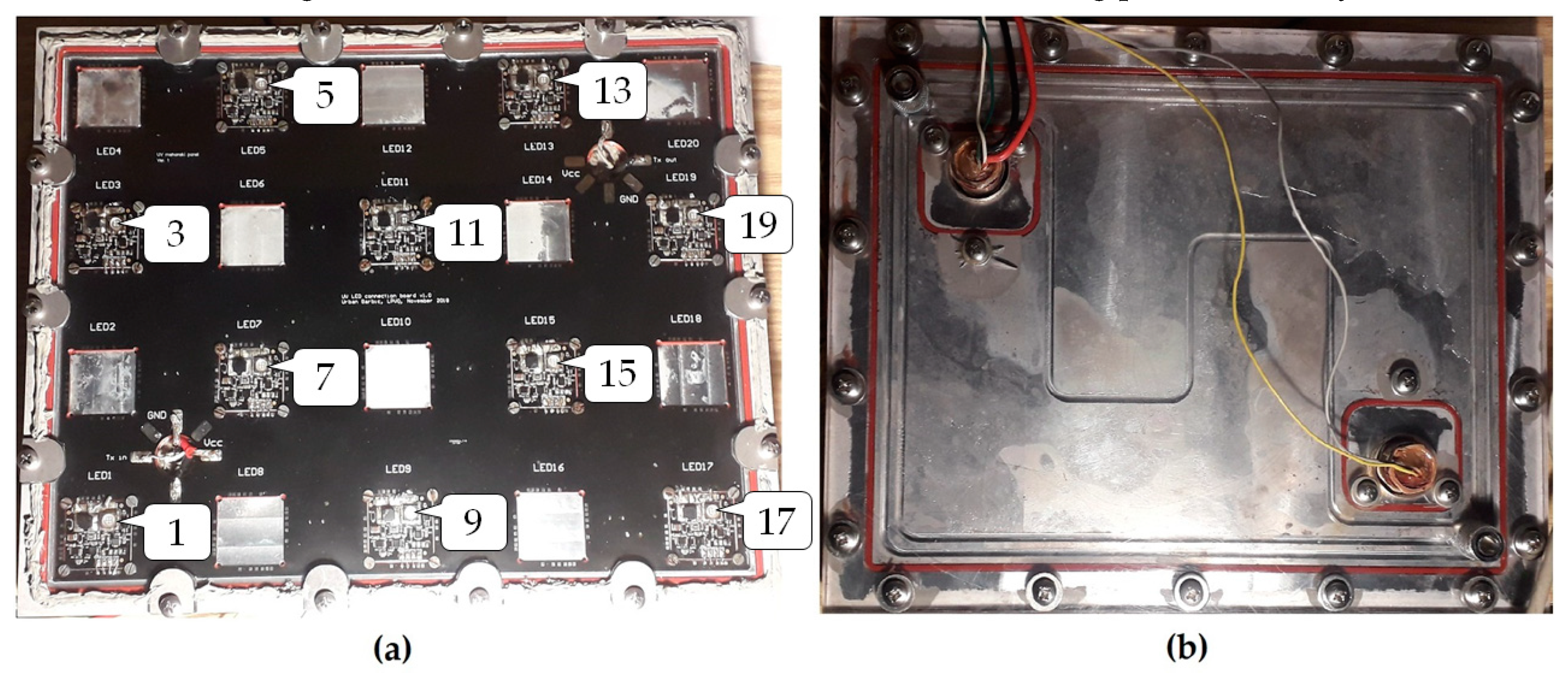 Photonics 07 00092 g006