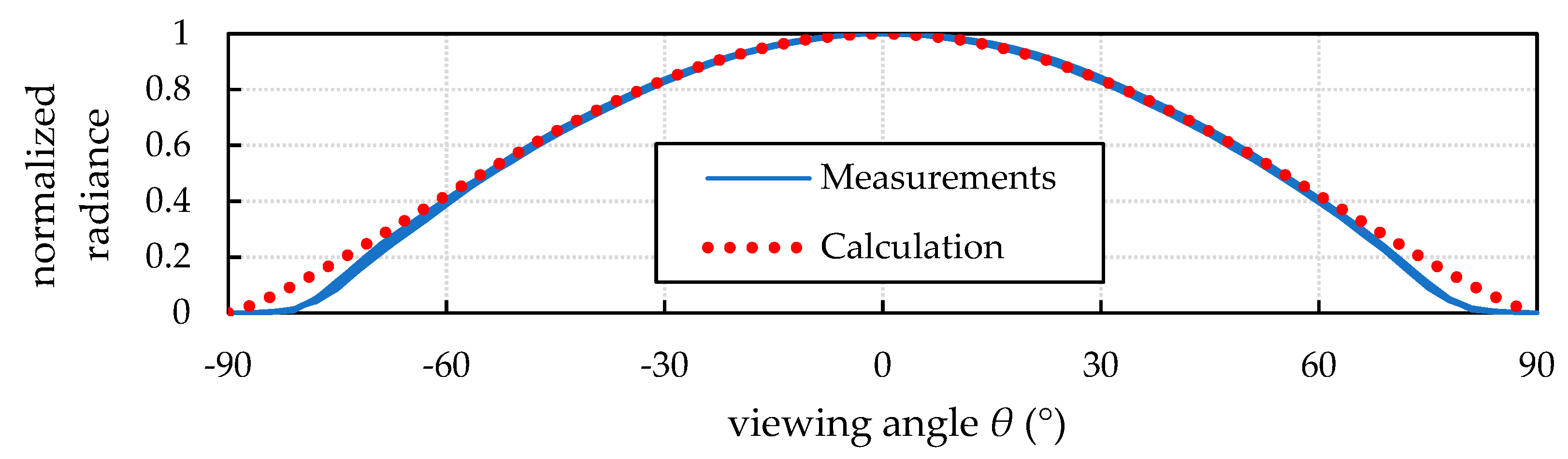 Photonics 07 00092 g008