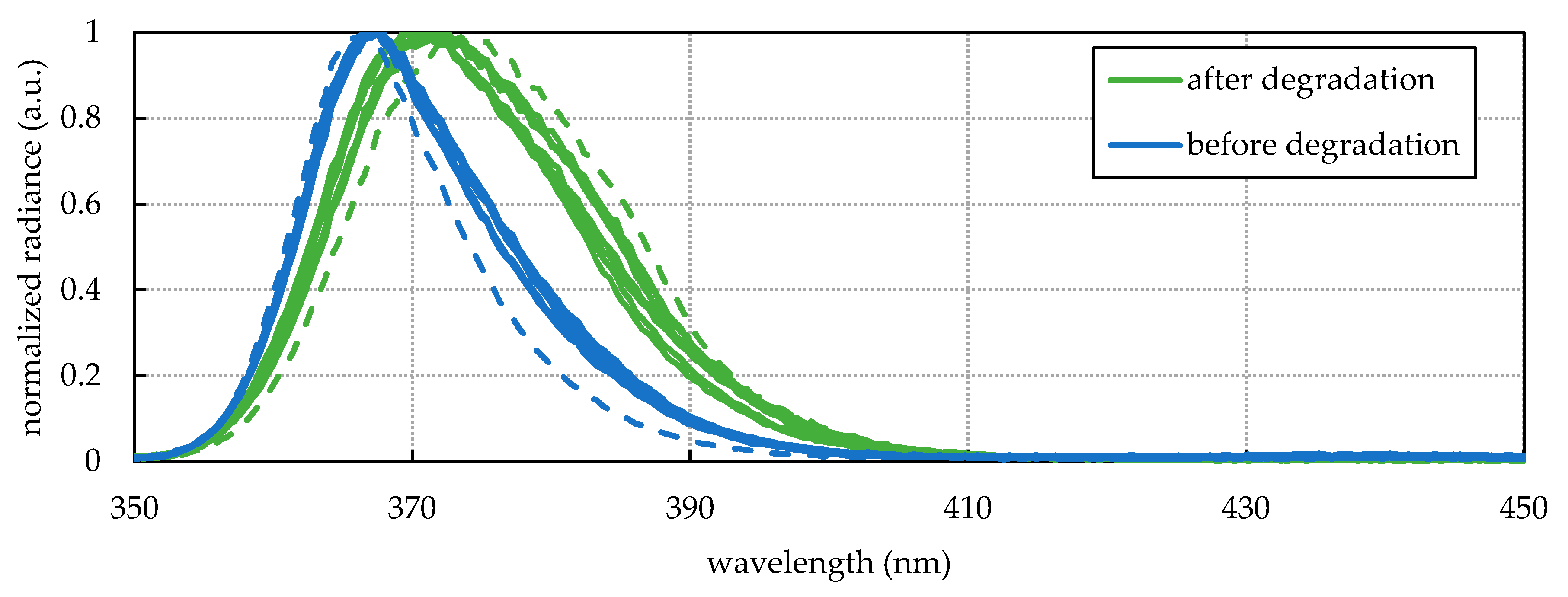 Photonics 07 00092 g013