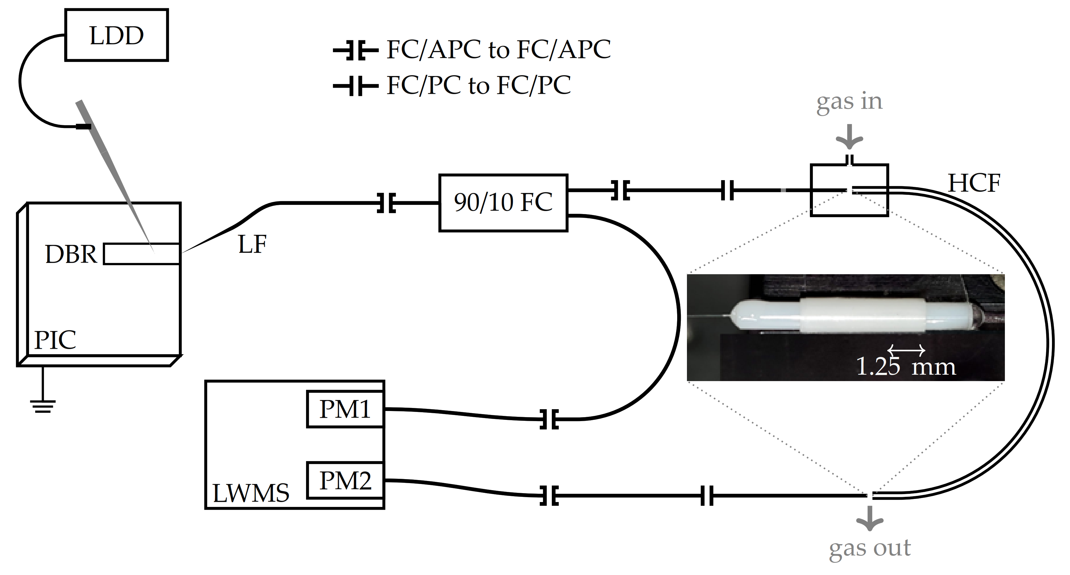Photonics 07 00093 g001