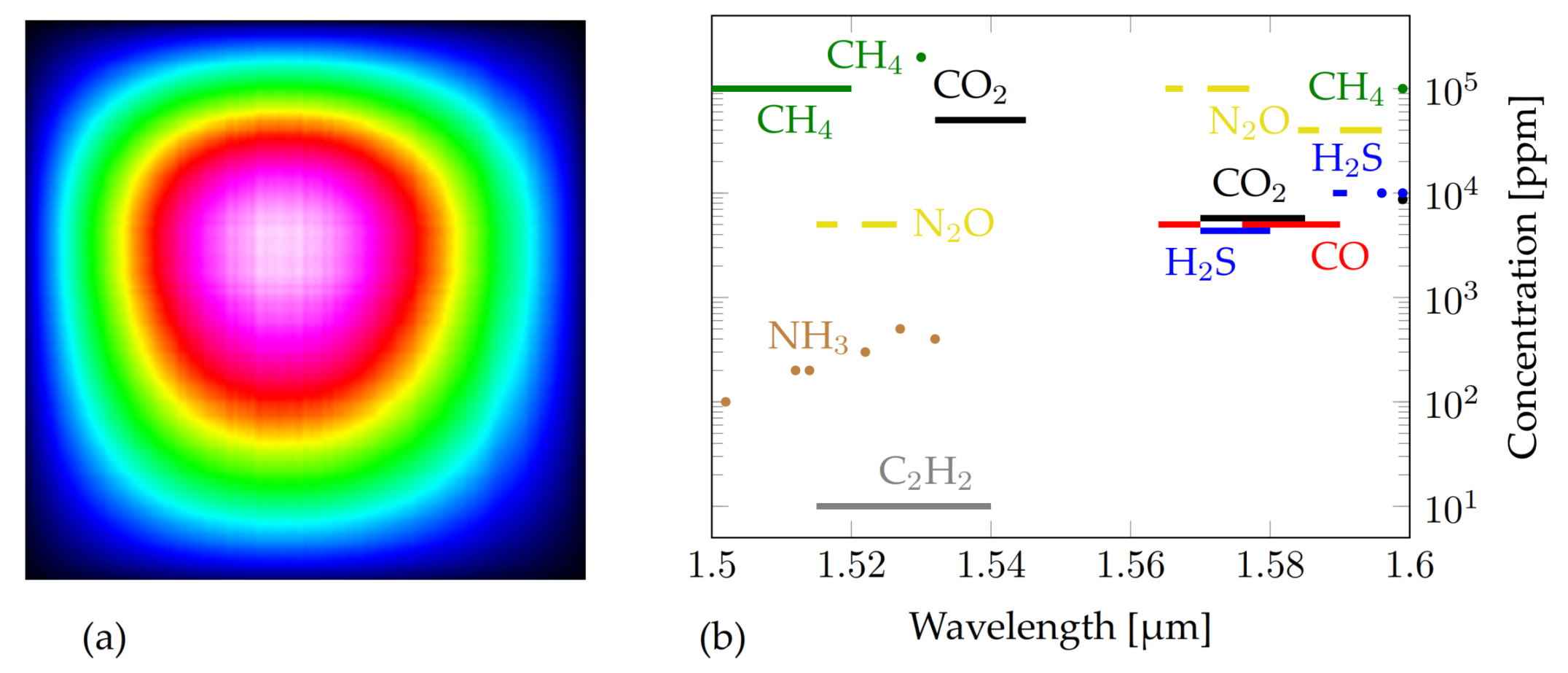 Photonics 07 00093 g003
