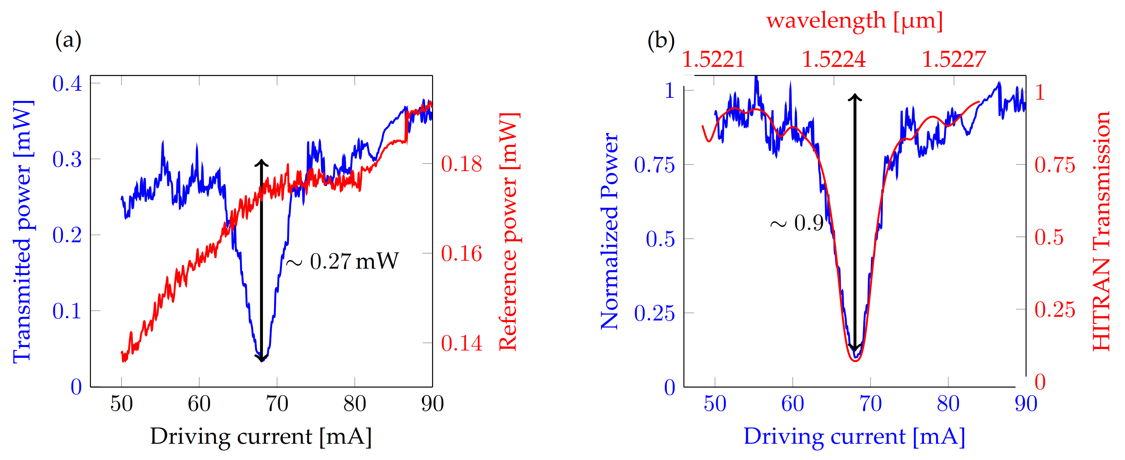 Photonics 07 00093 g004