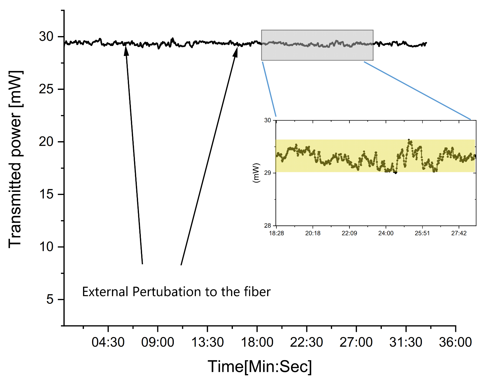 Photonics 07 00093 g006
