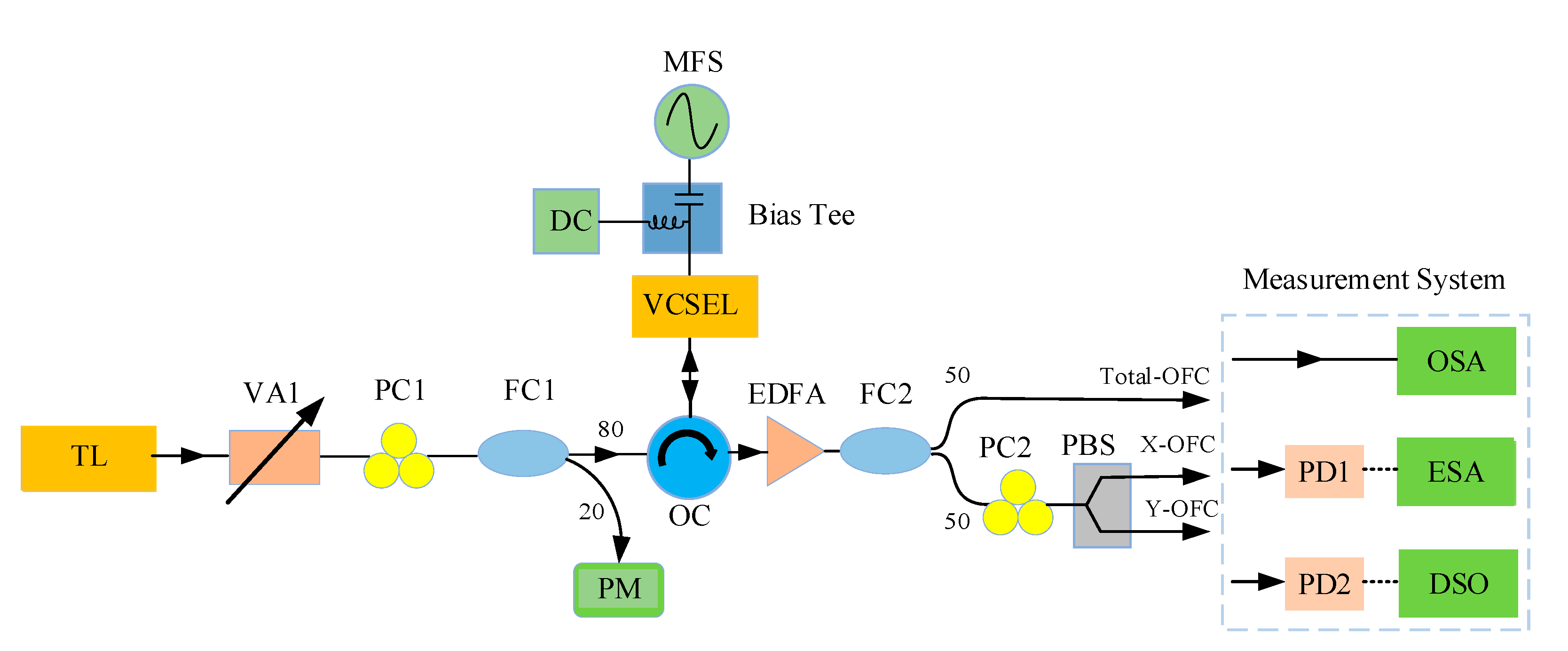 Photonics 07 00095 g001