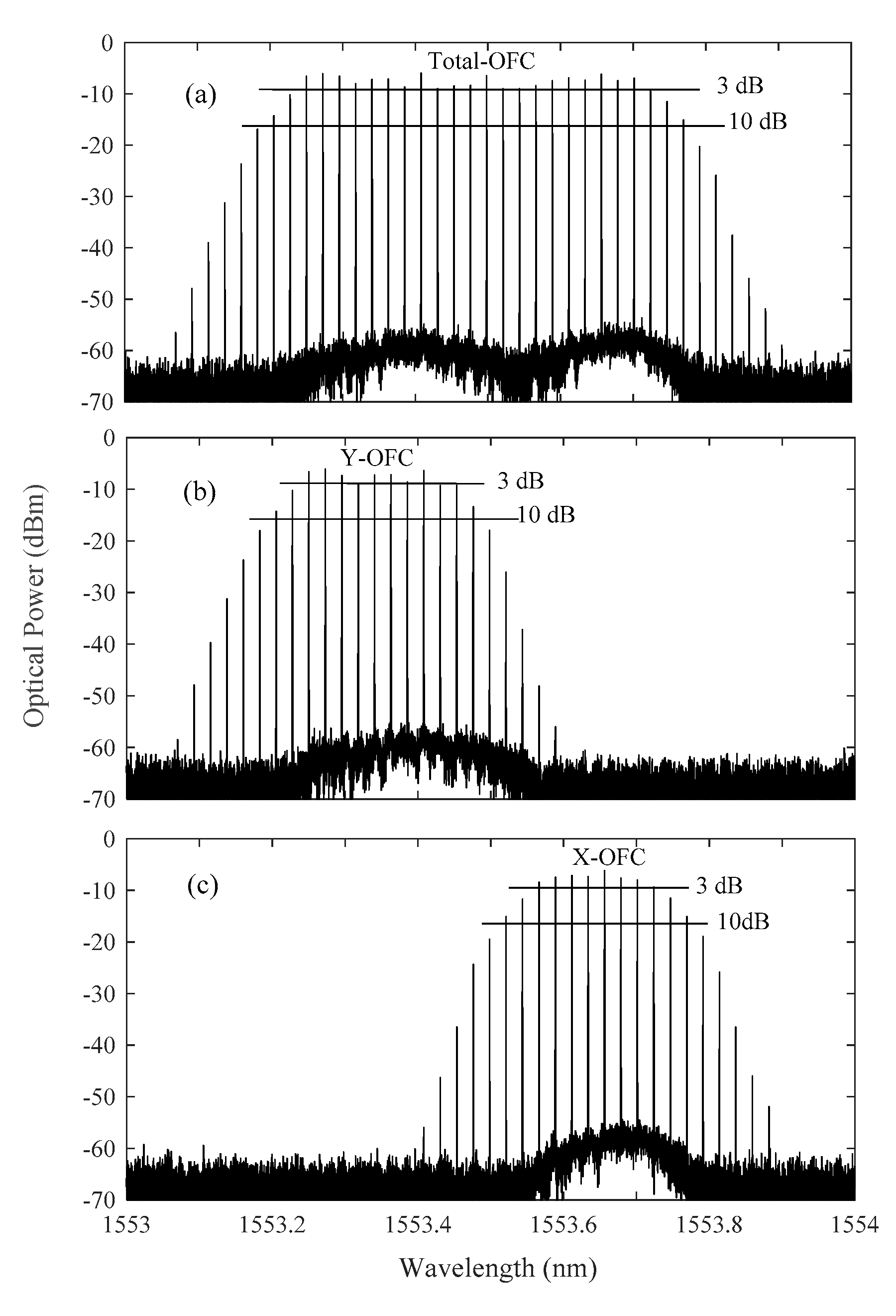 Photonics 07 00095 g004