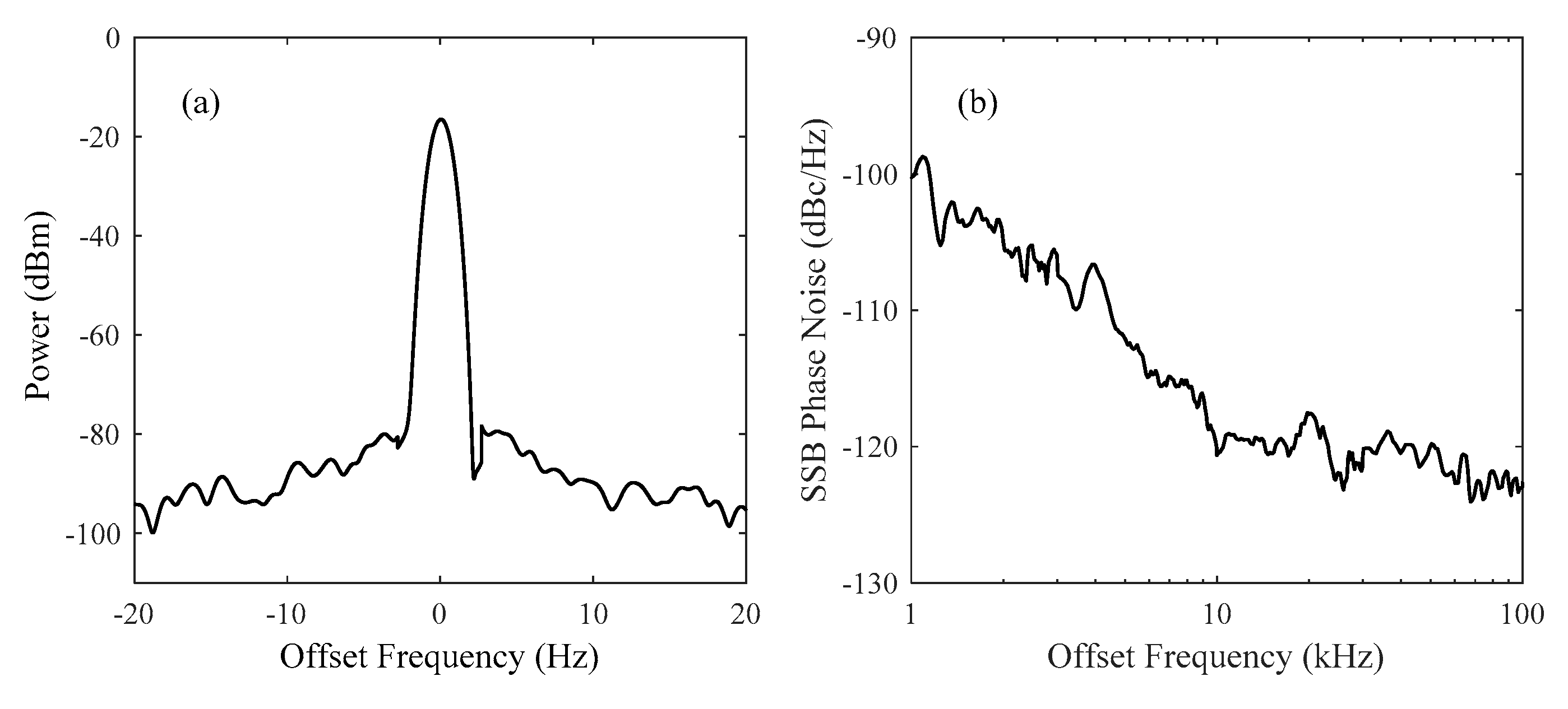 Photonics 07 00095 g005