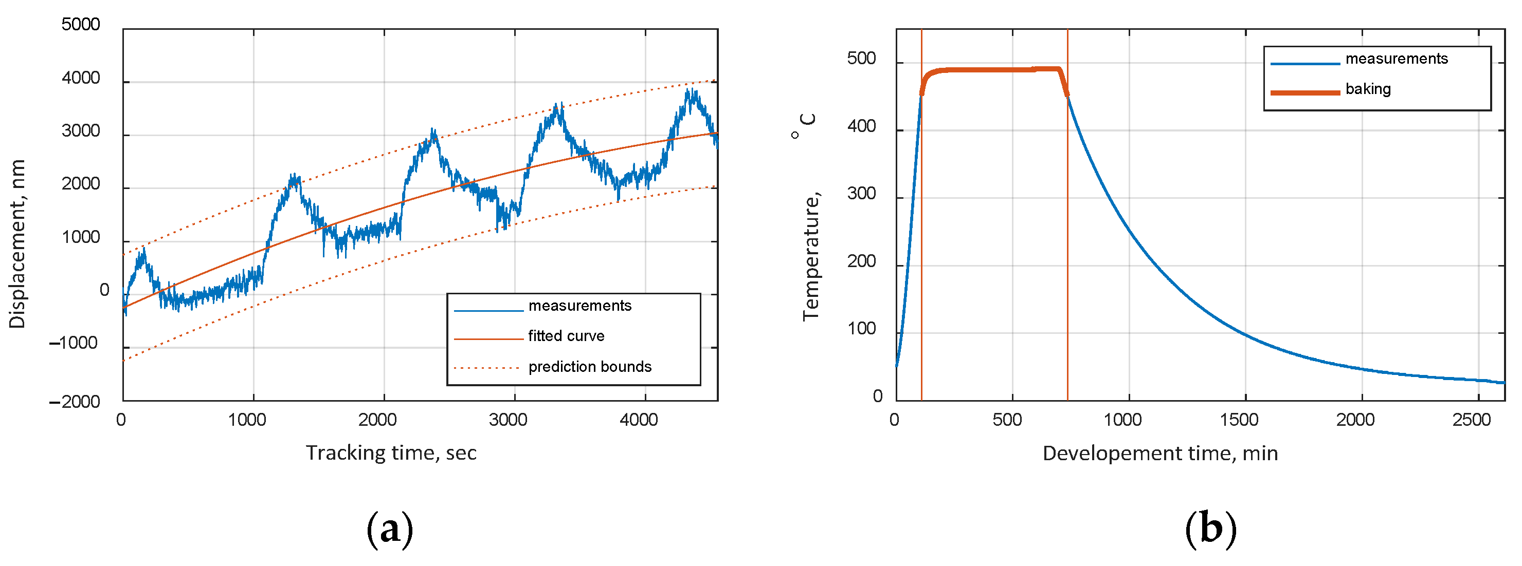 Photonics 07 00097 g002