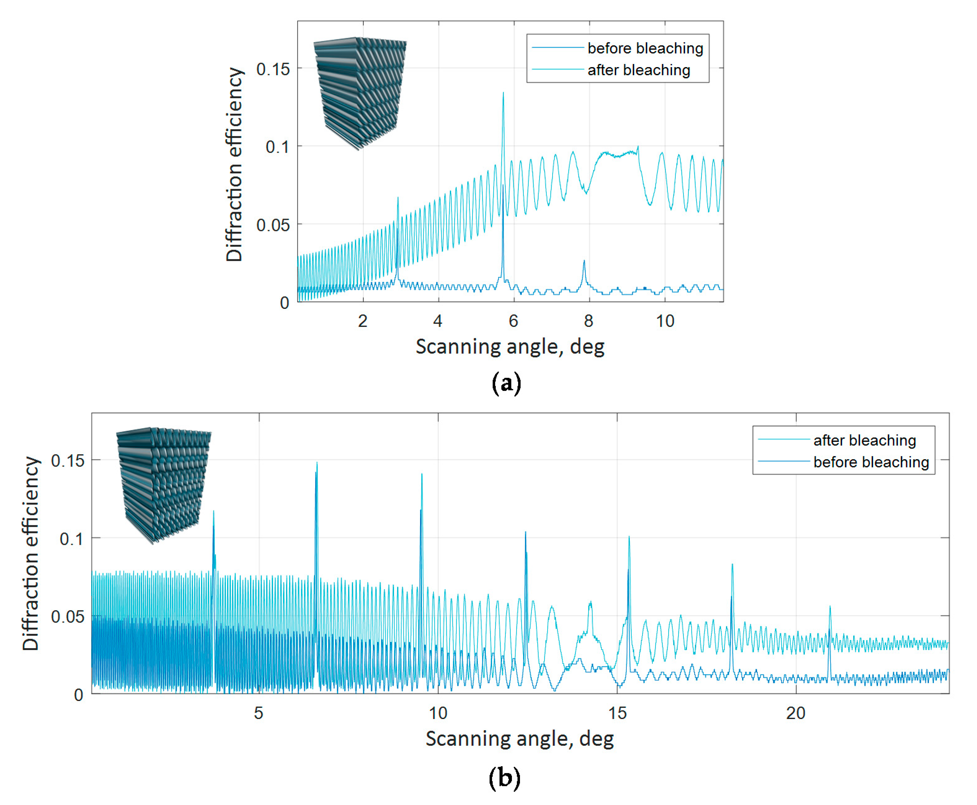Photonics 07 00097 g004