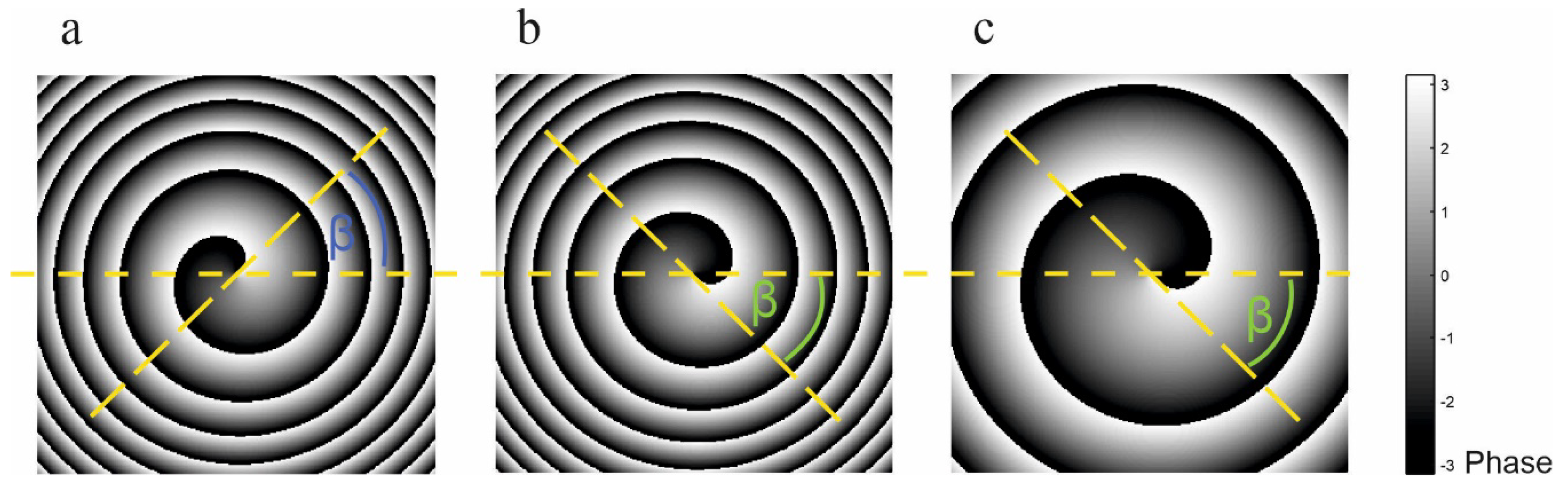Photonics 07 00102 g002