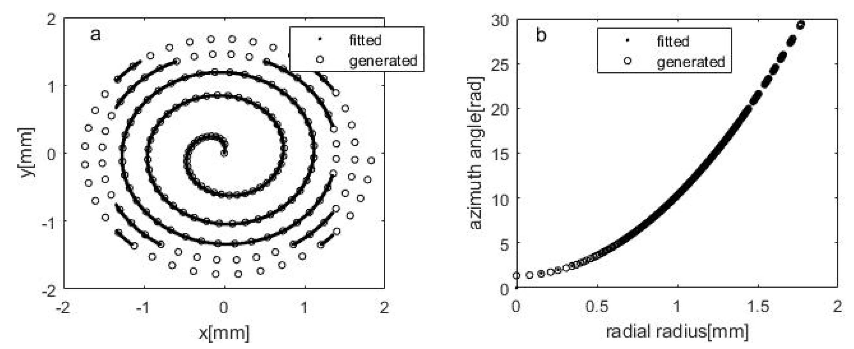 Photonics 07 00102 g004