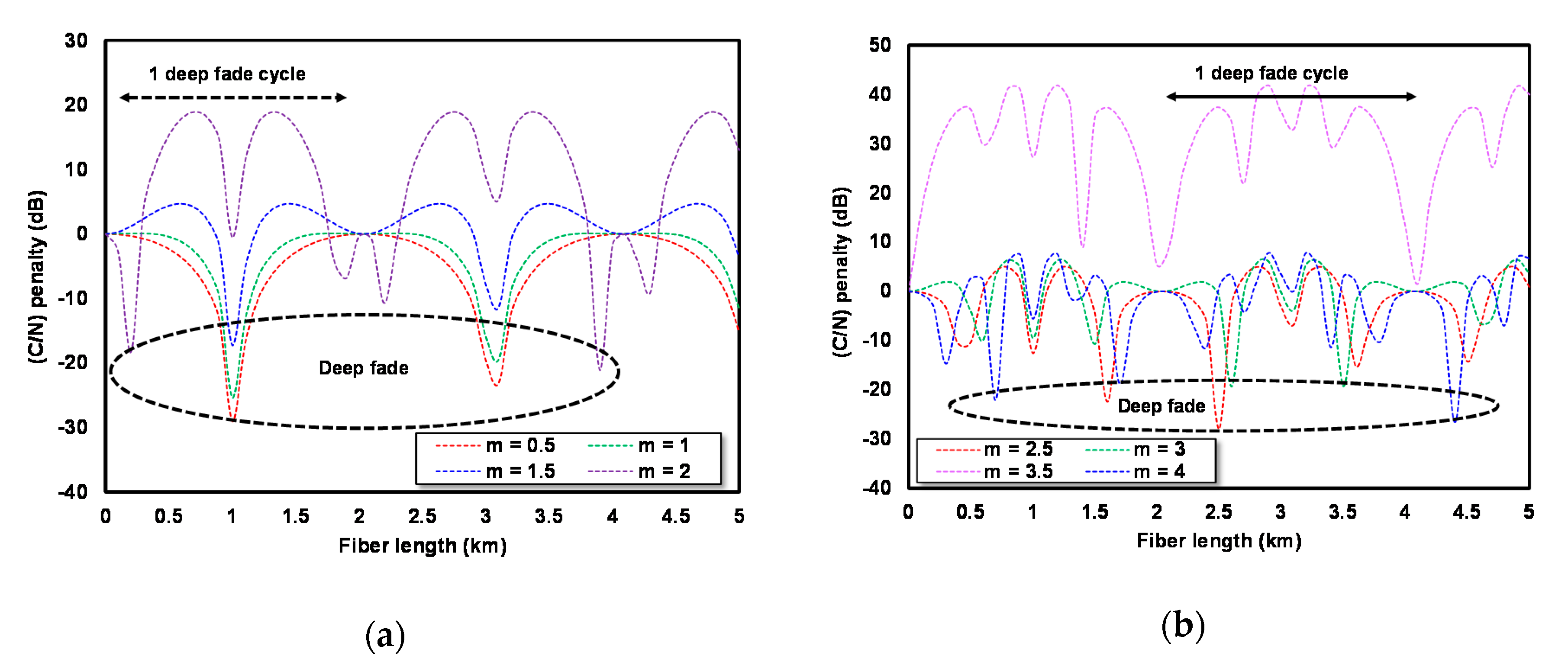 Photonics 07 00106 g003
