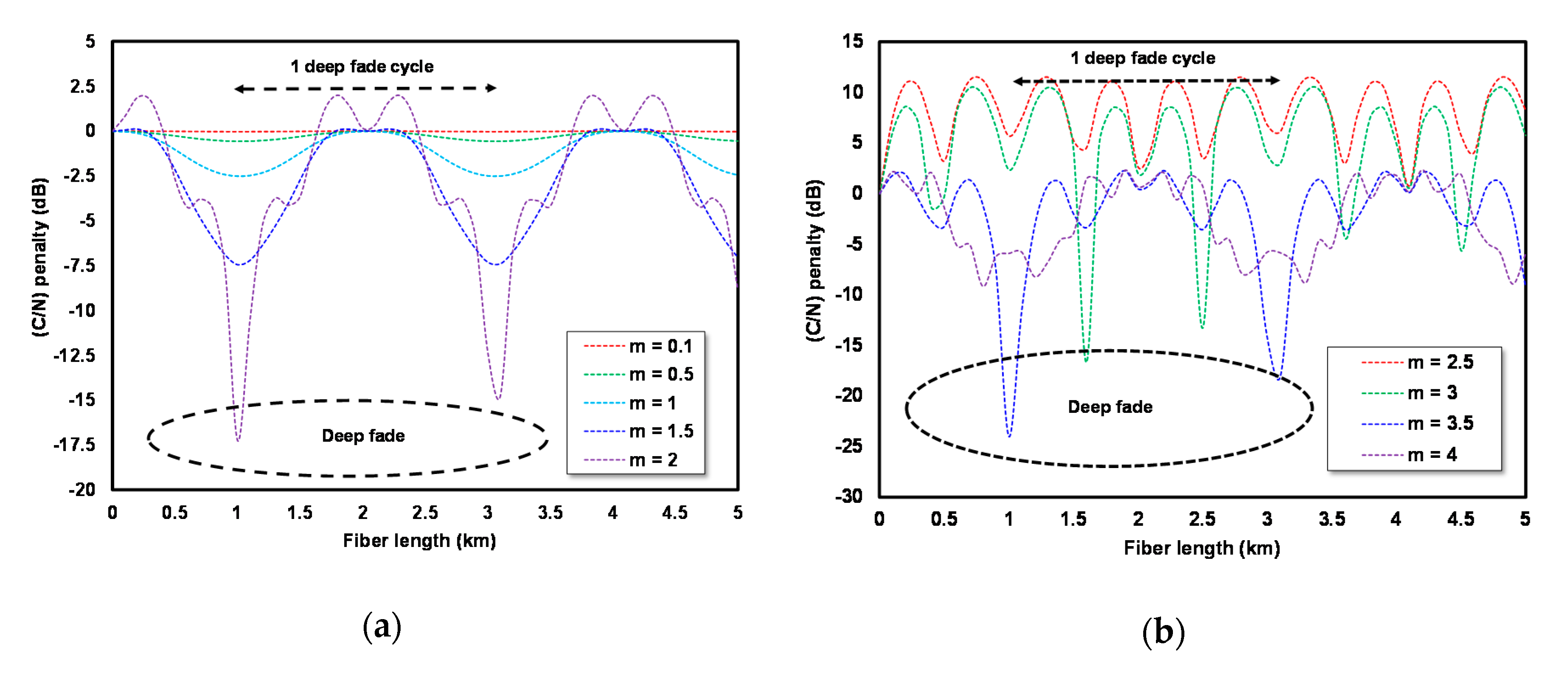 Photonics 07 00106 g004