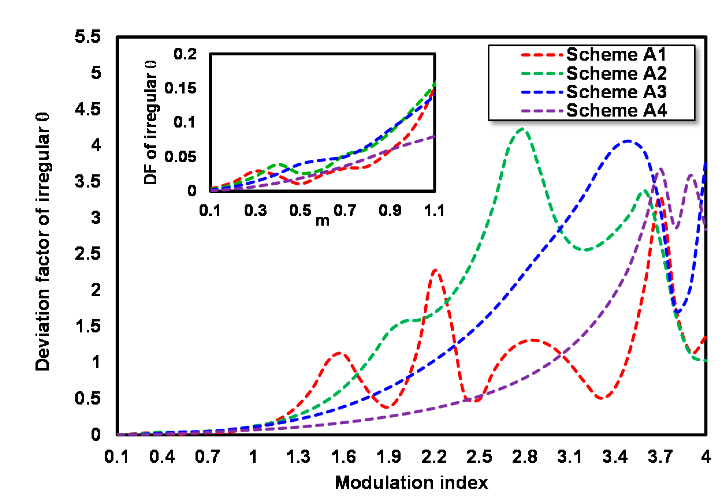 Photonics 07 00106 g006