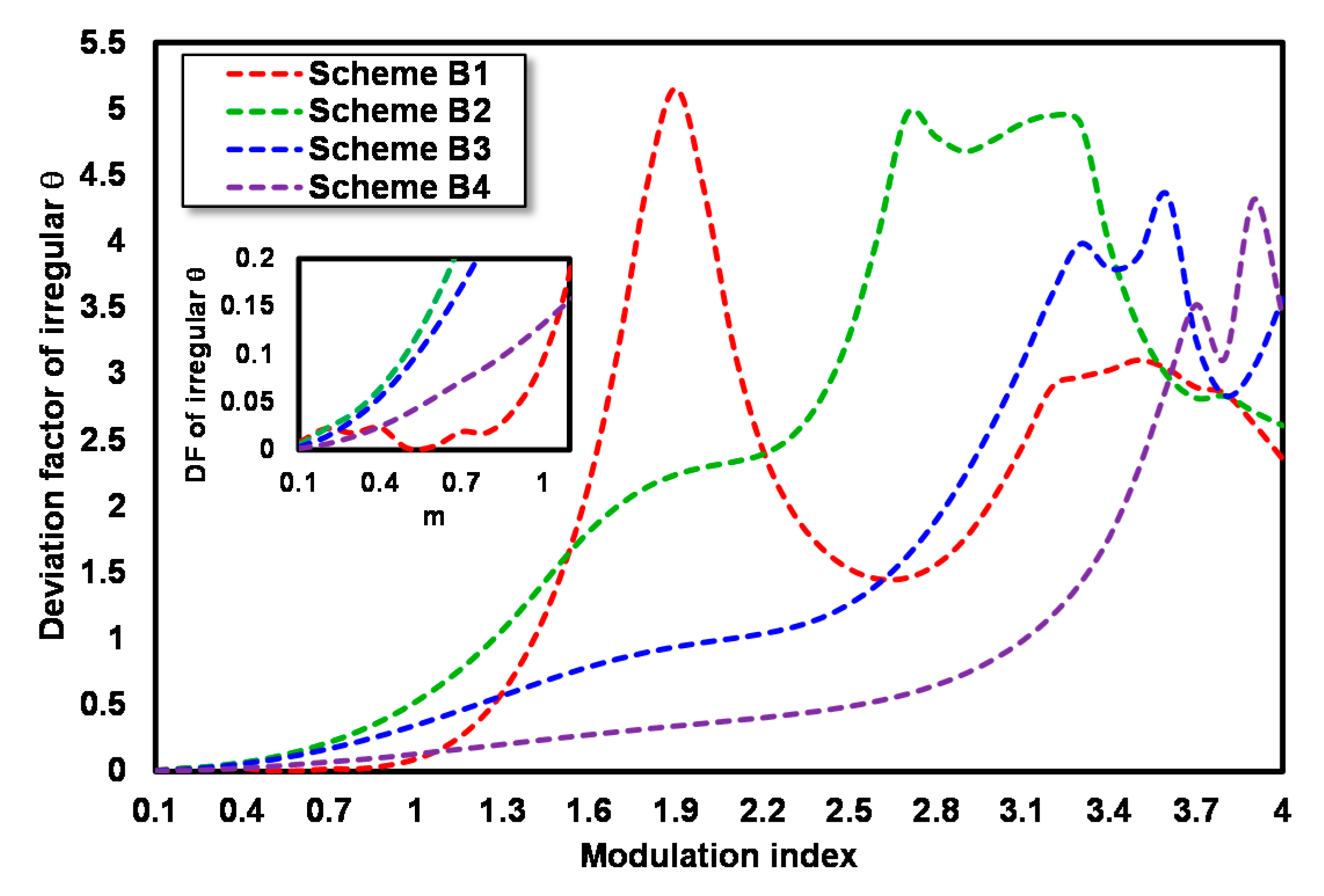 Photonics 07 00106 g008
