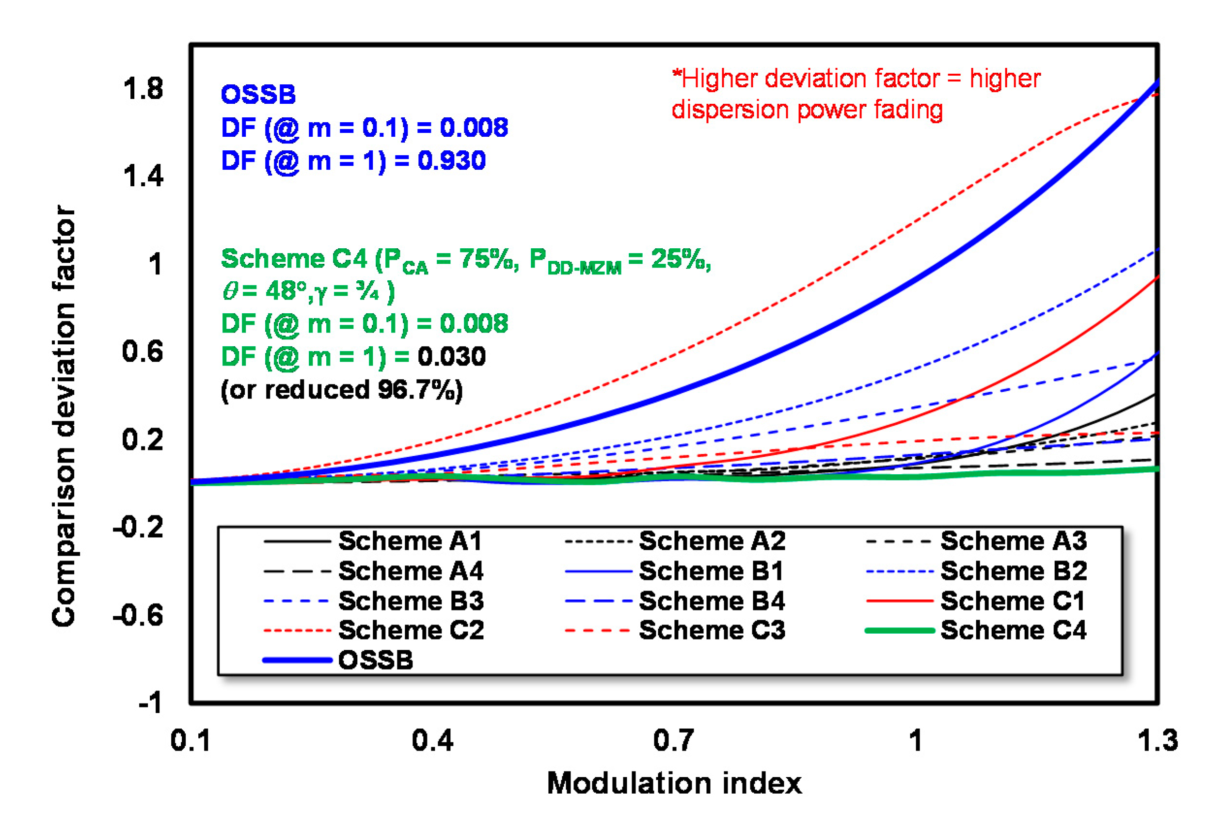 Photonics 07 00106 g011