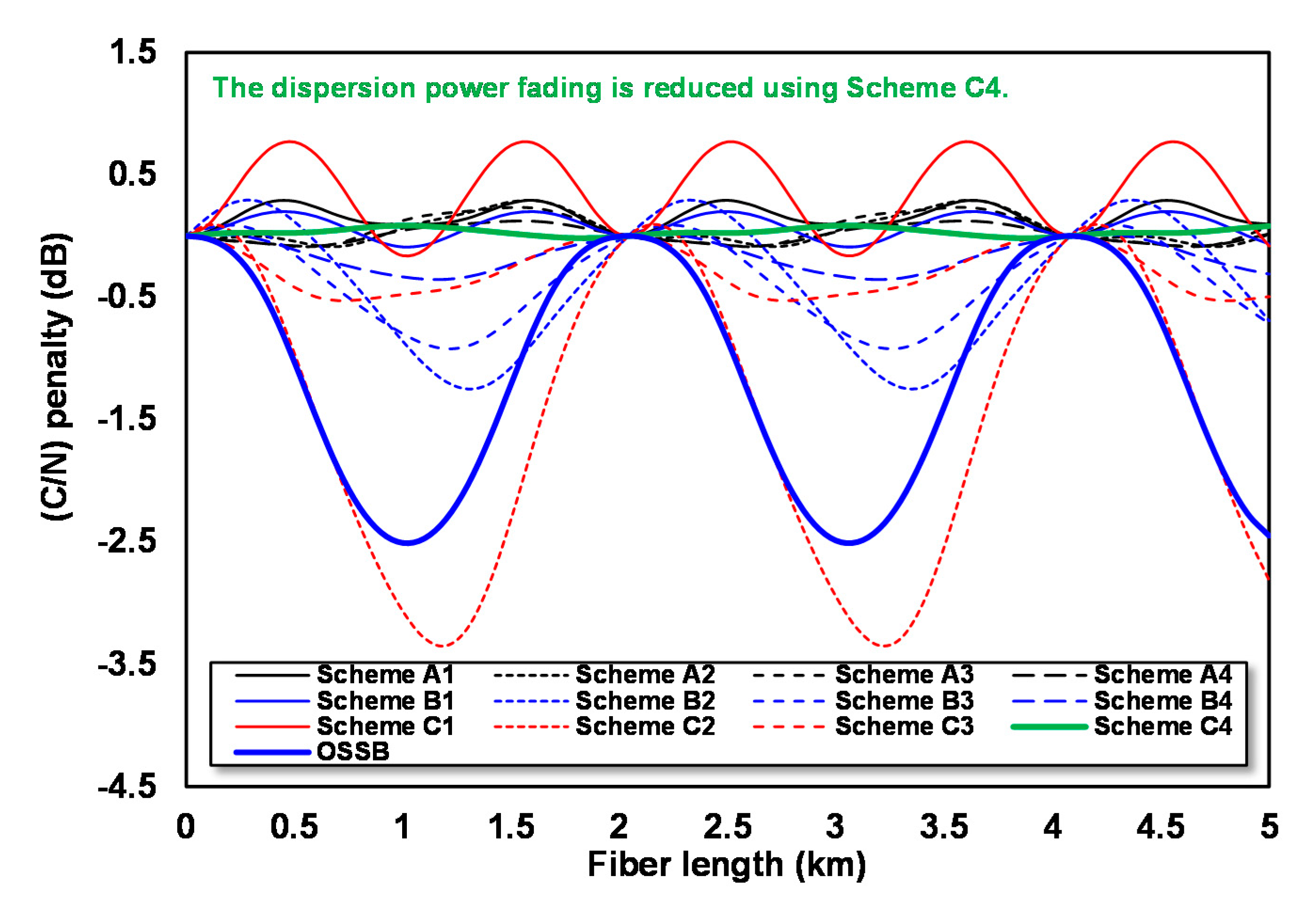 Photonics 07 00106 g012