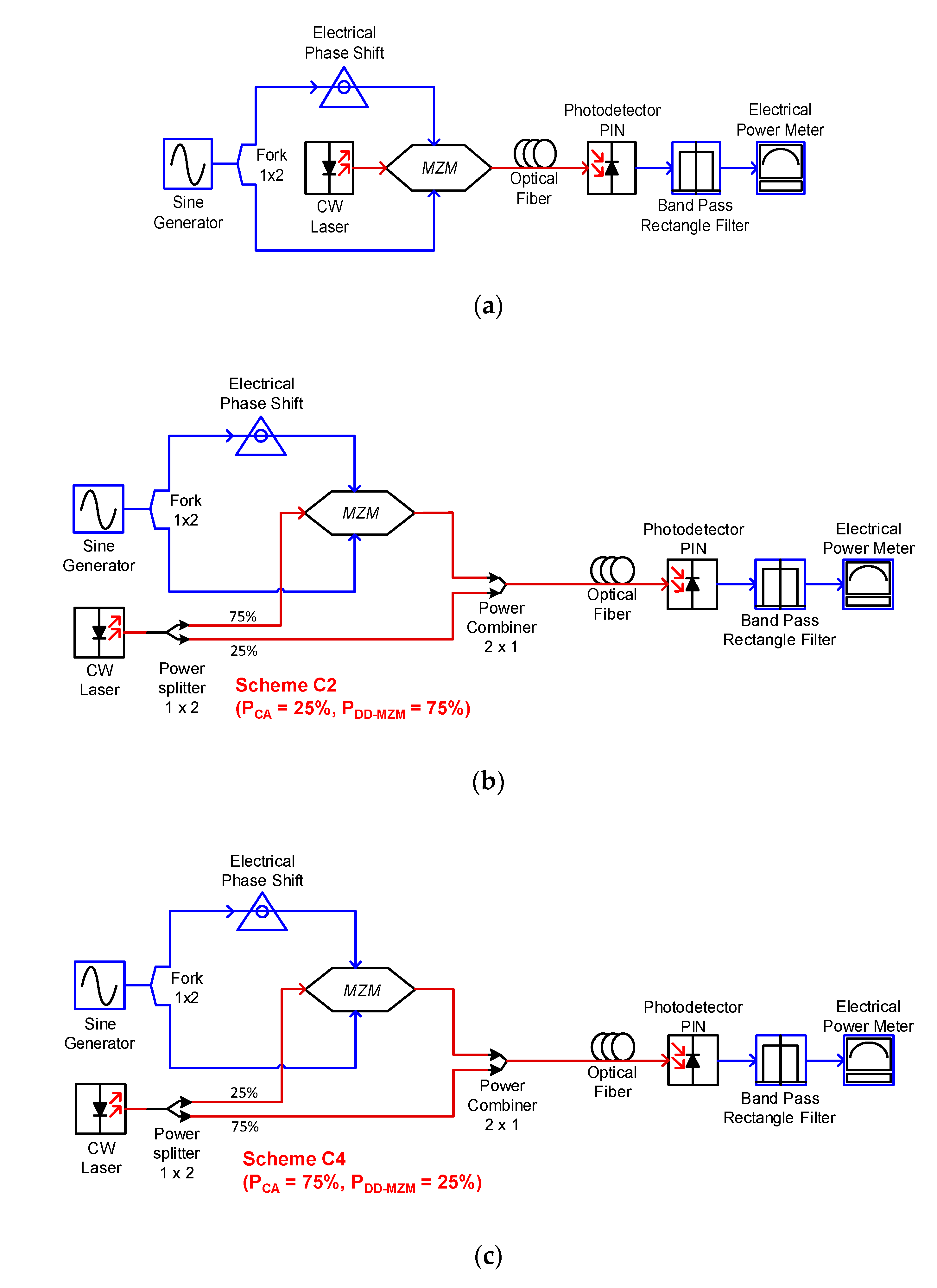 Photonics 07 00106 g013