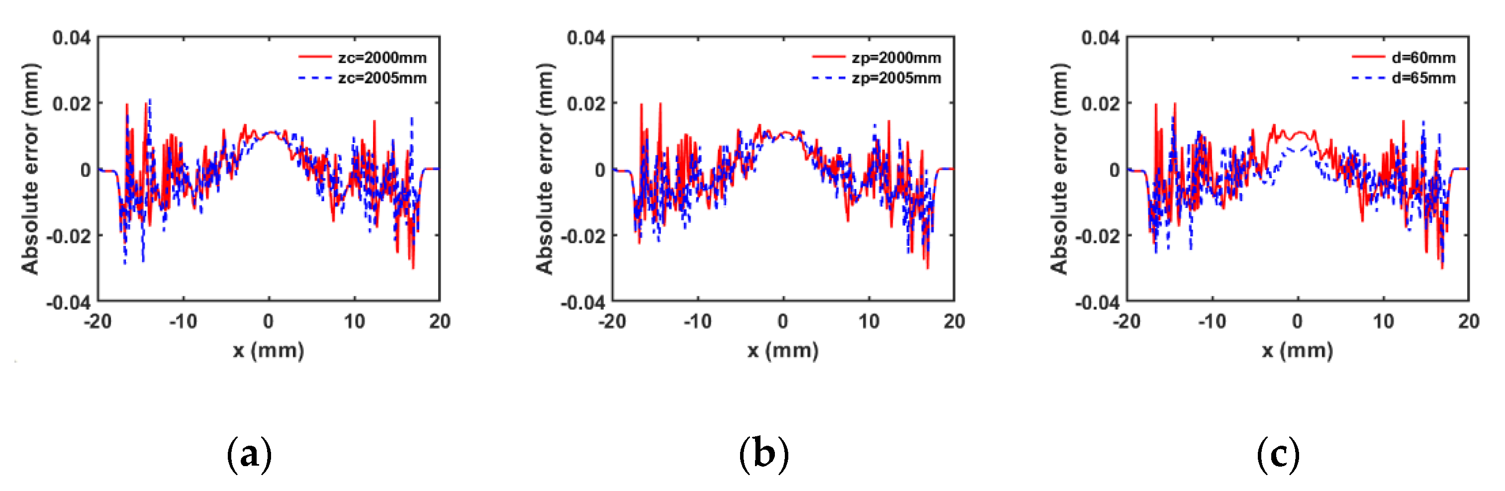 Photonics 07 00109 g008