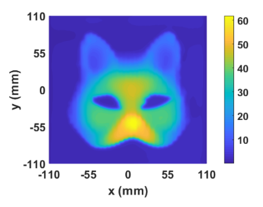 Photonics 07 00109 g012