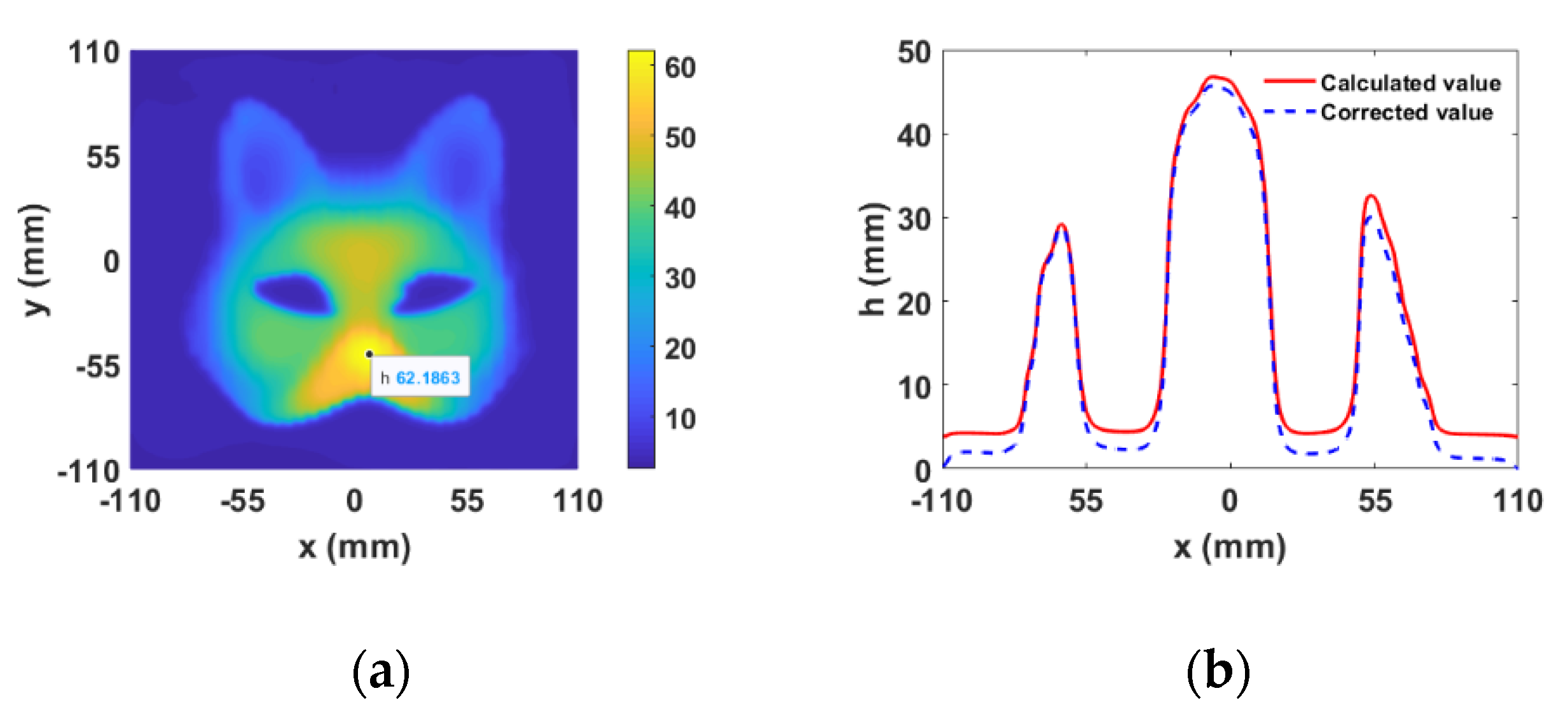 Photonics 07 00109 g013