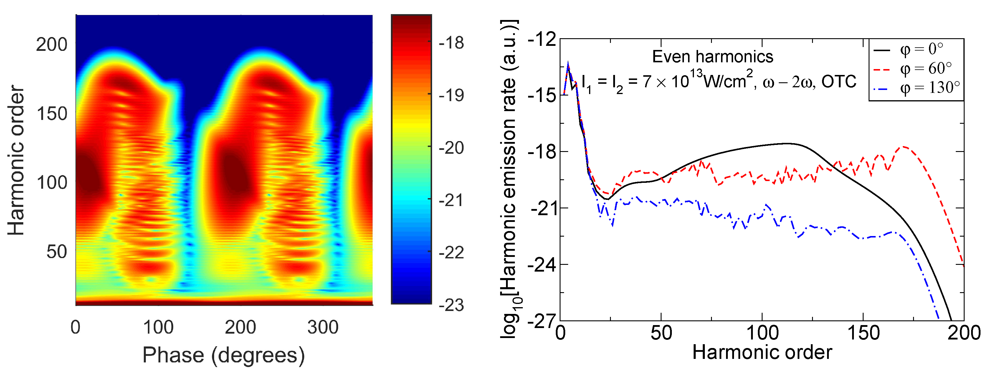Photonics 07 00110 g002
