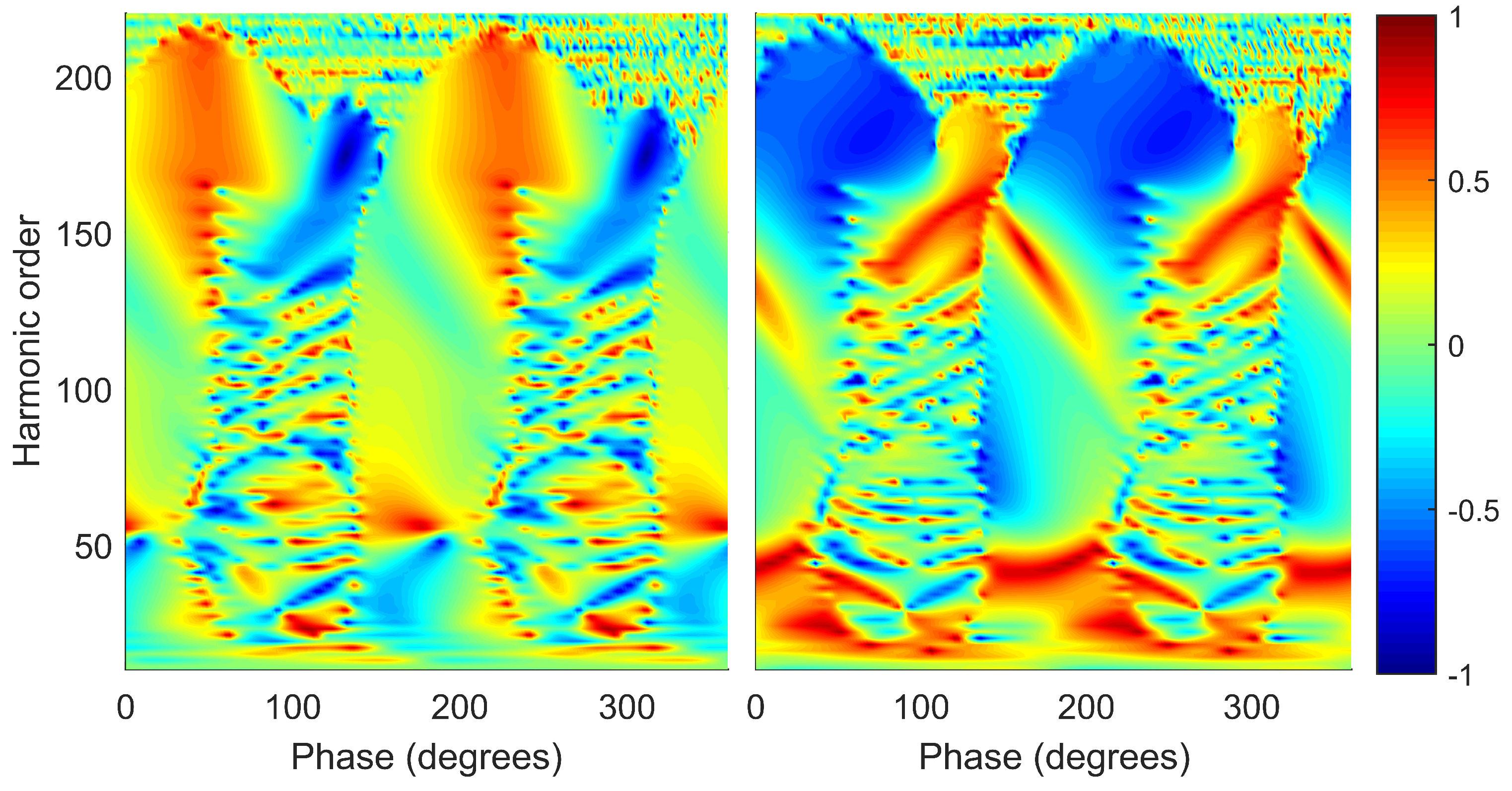 Photonics 07 00110 g003