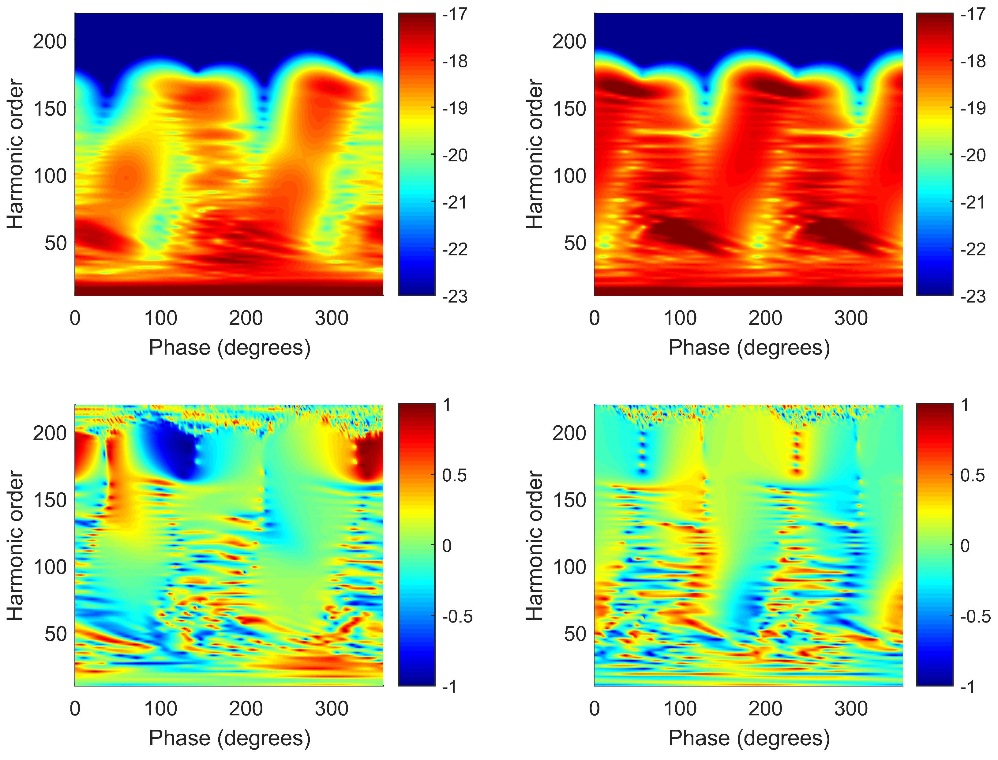Photonics 07 00110 g004