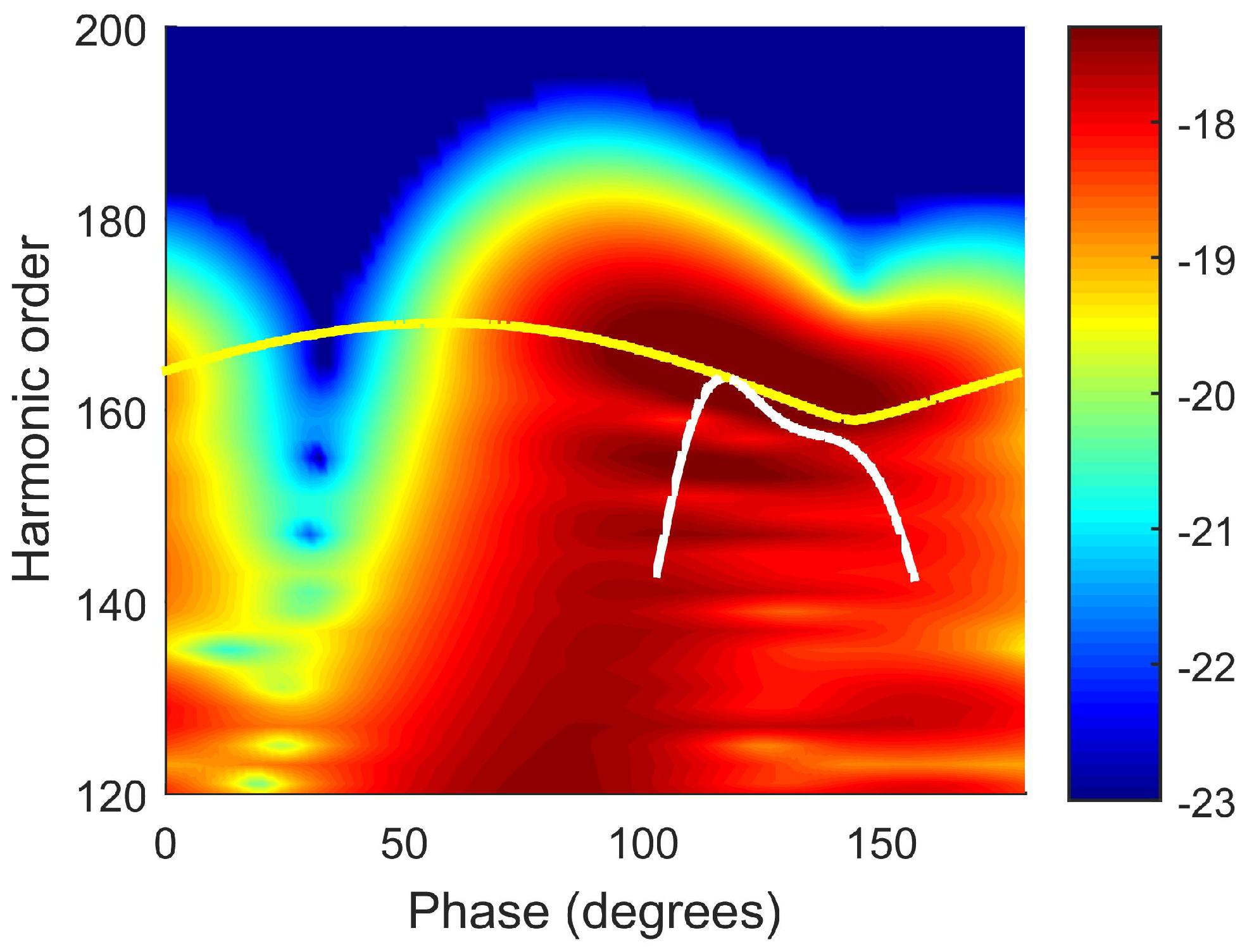 Photonics 07 00110 g005