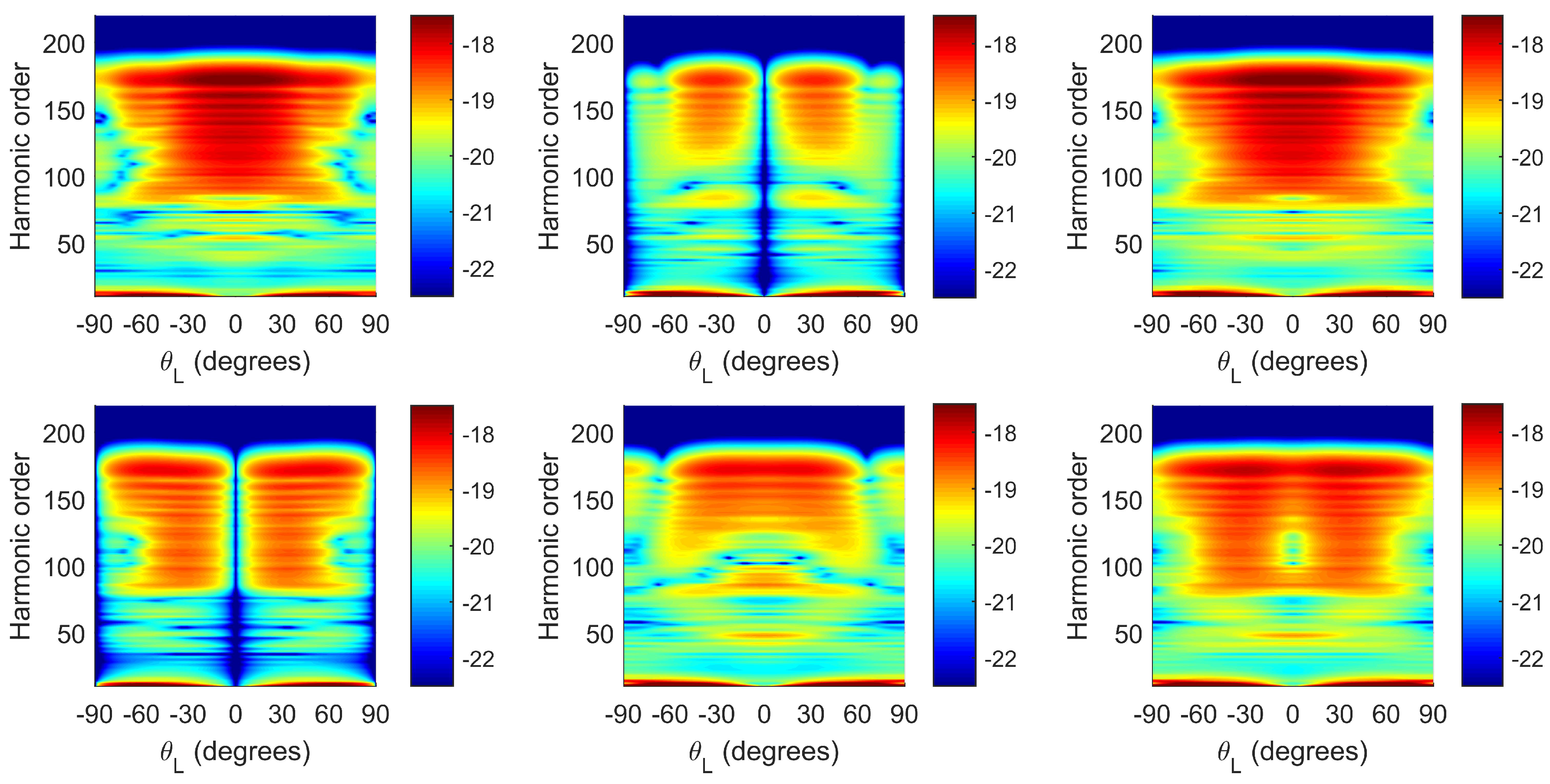 Photonics 07 00110 g006