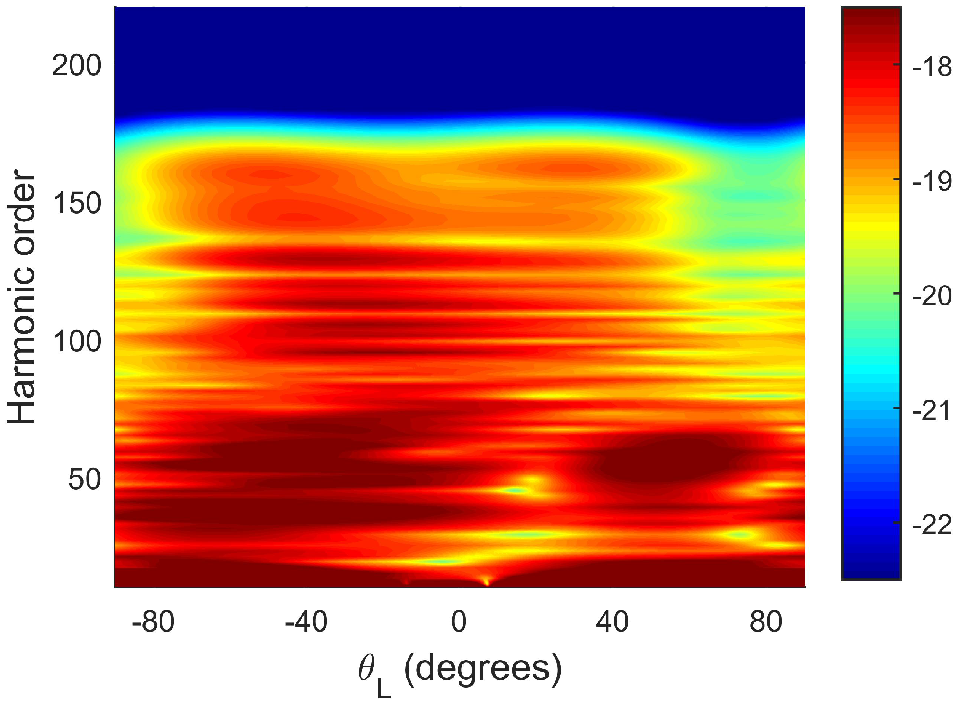 Photonics 07 00110 g008