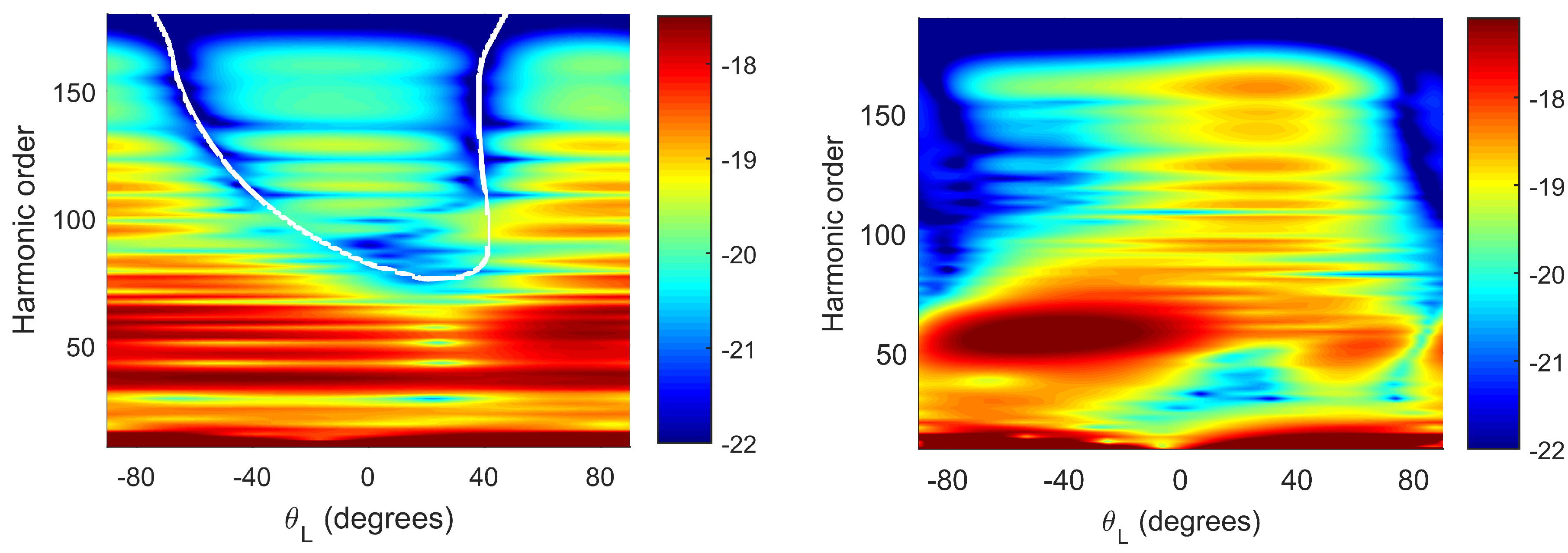 Photonics 07 00110 g009
