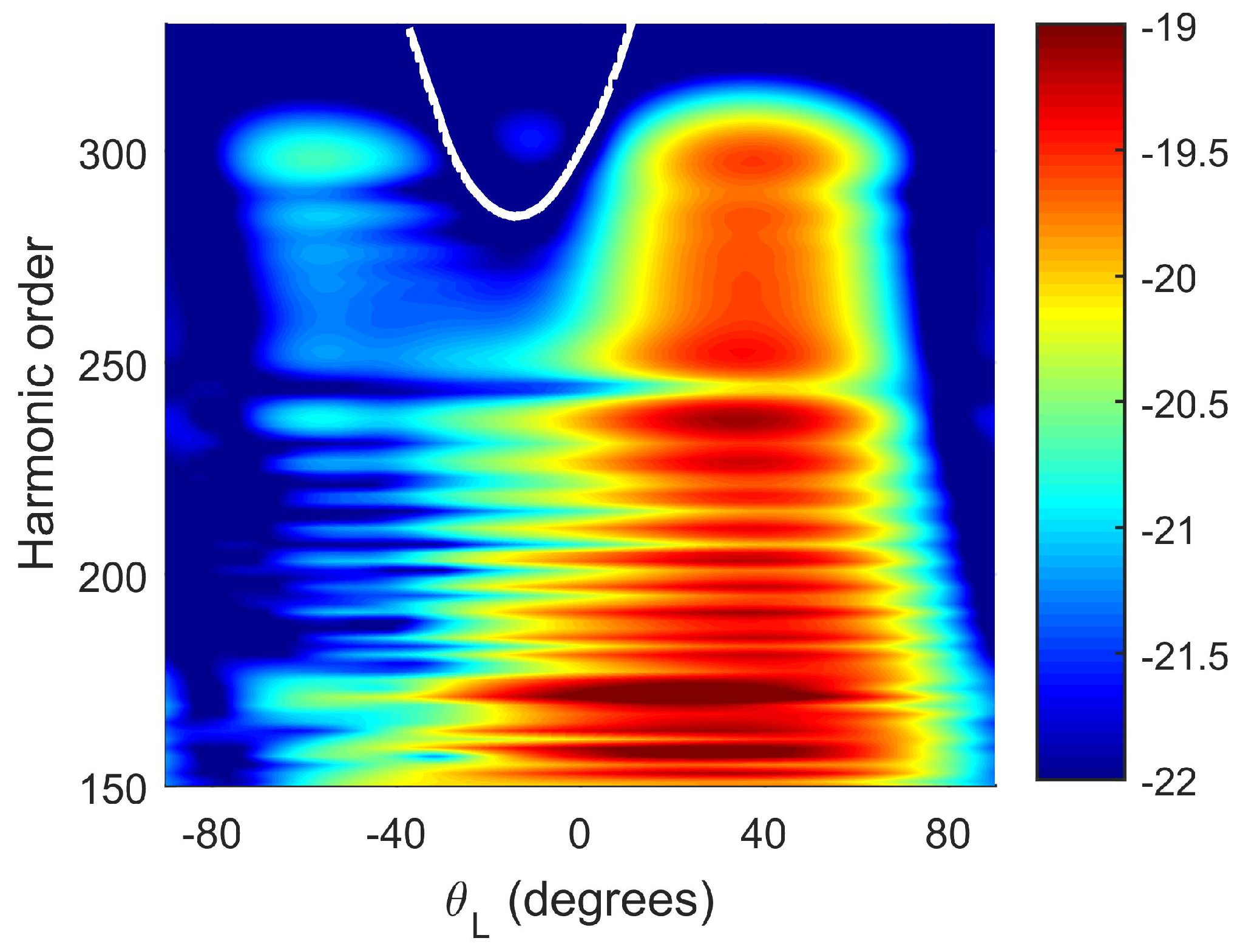Photonics 07 00110 g010