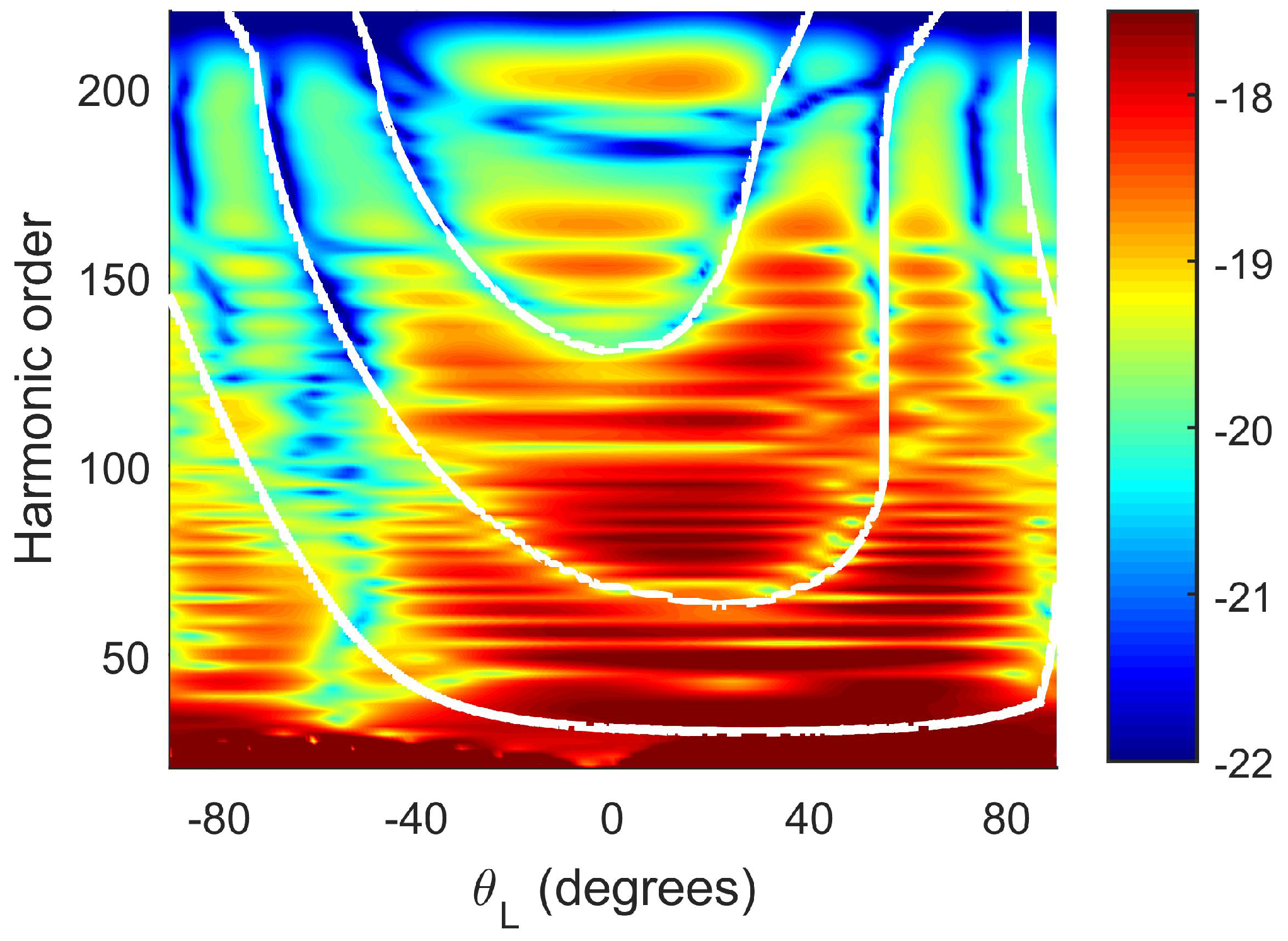 Photonics 07 00110 g011